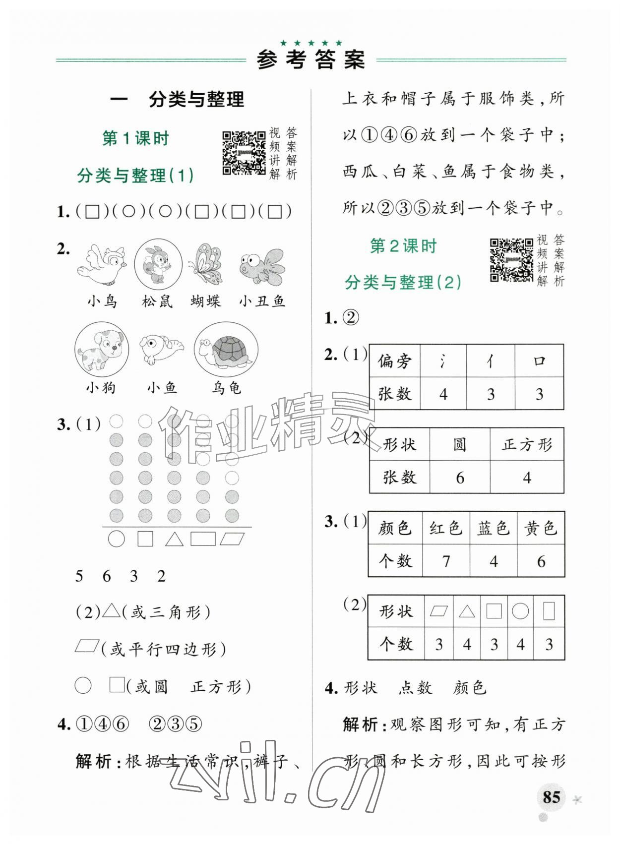 2026年绿卡小学作业本二年级数学上册人教版河南专版&nbsp;参考答案第1页