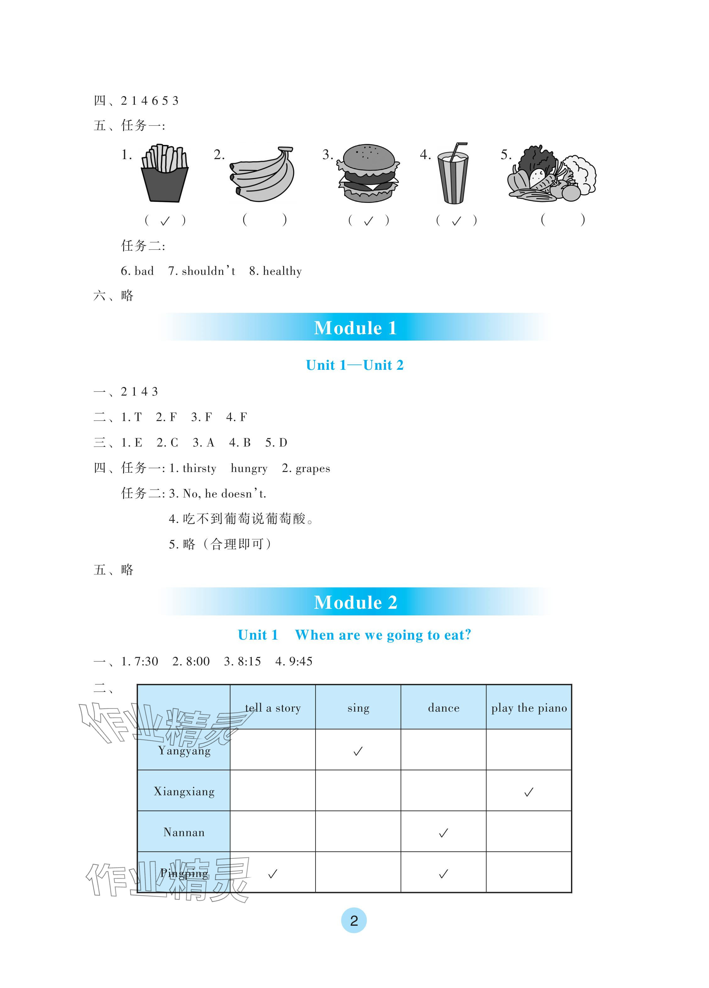 2024年學(xué)生基礎(chǔ)性作業(yè)六年級英語下冊外研版 參考答案第2頁