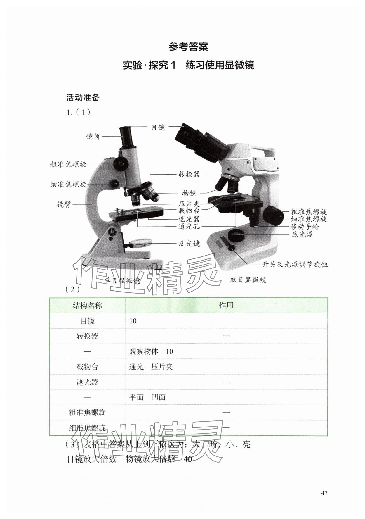 2024年探究活动报告册七年级生物上册人教版 参考答案第1页