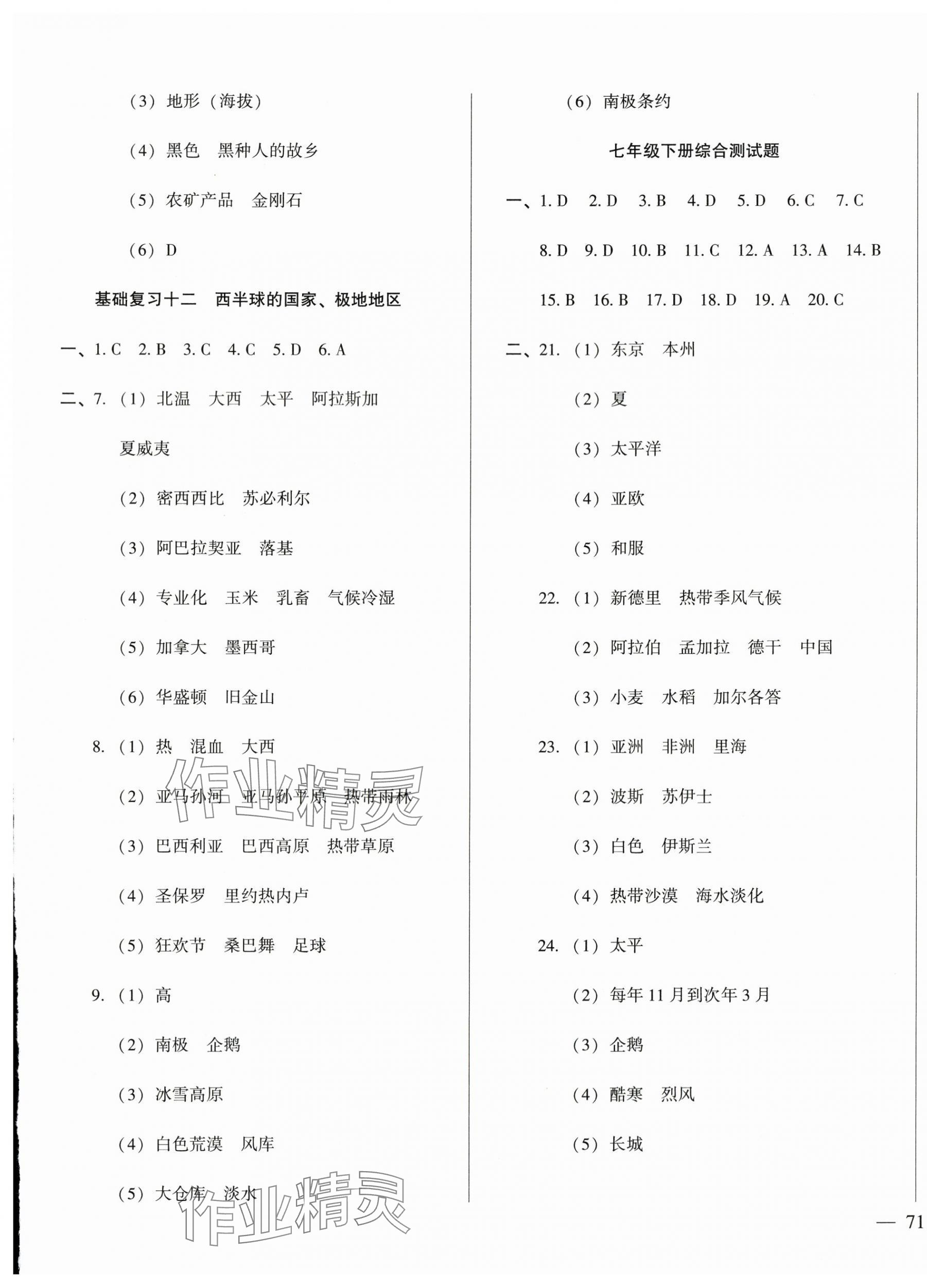 2024年名校試題調(diào)研中考總復(fù)習(xí)地理 第5頁