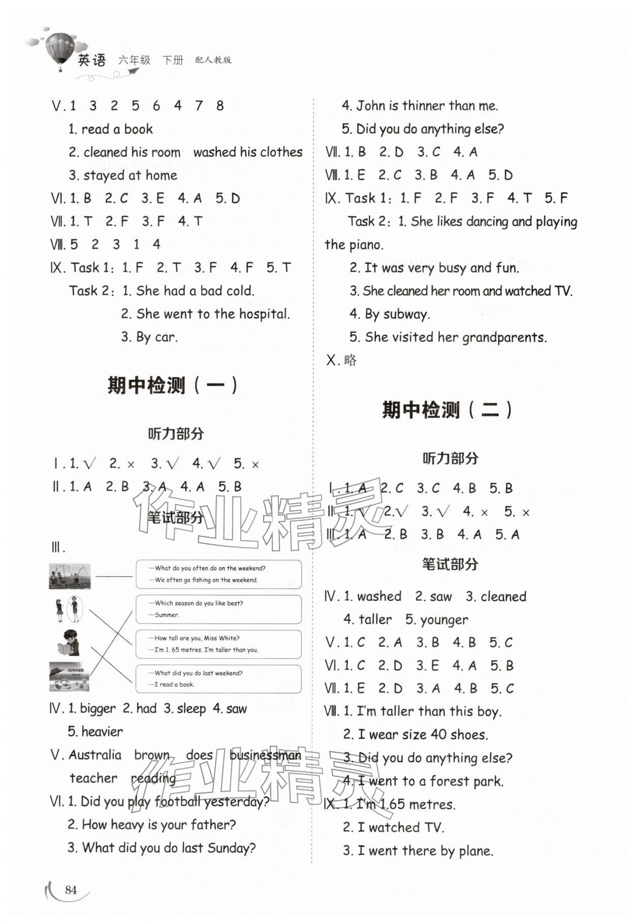 2026年同步练习册山东科学技术出版社六年级英语下册人教版&nbsp;参考答案第15页