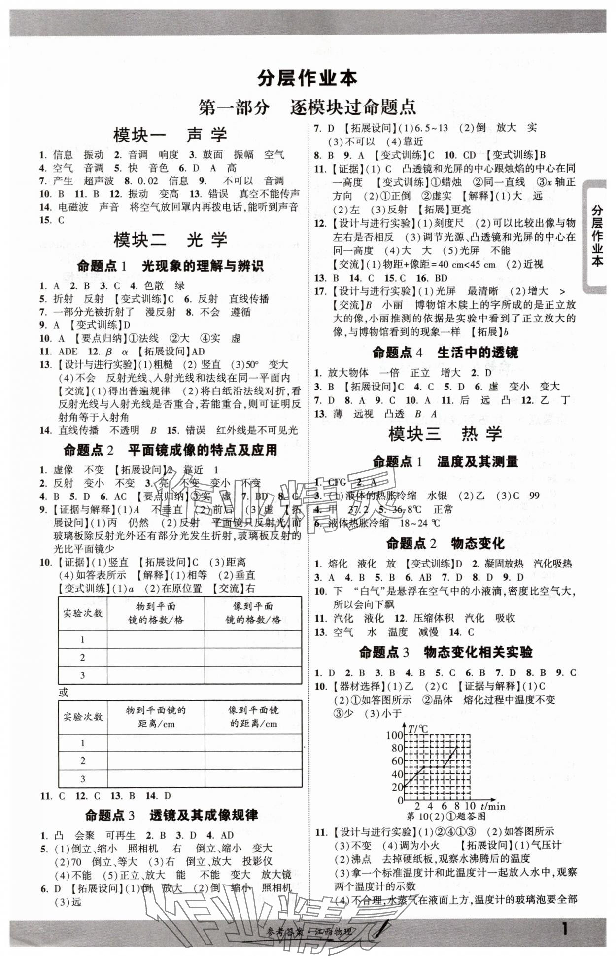 2025年一战成名考前新方案物理江西专版 参考答案第1页