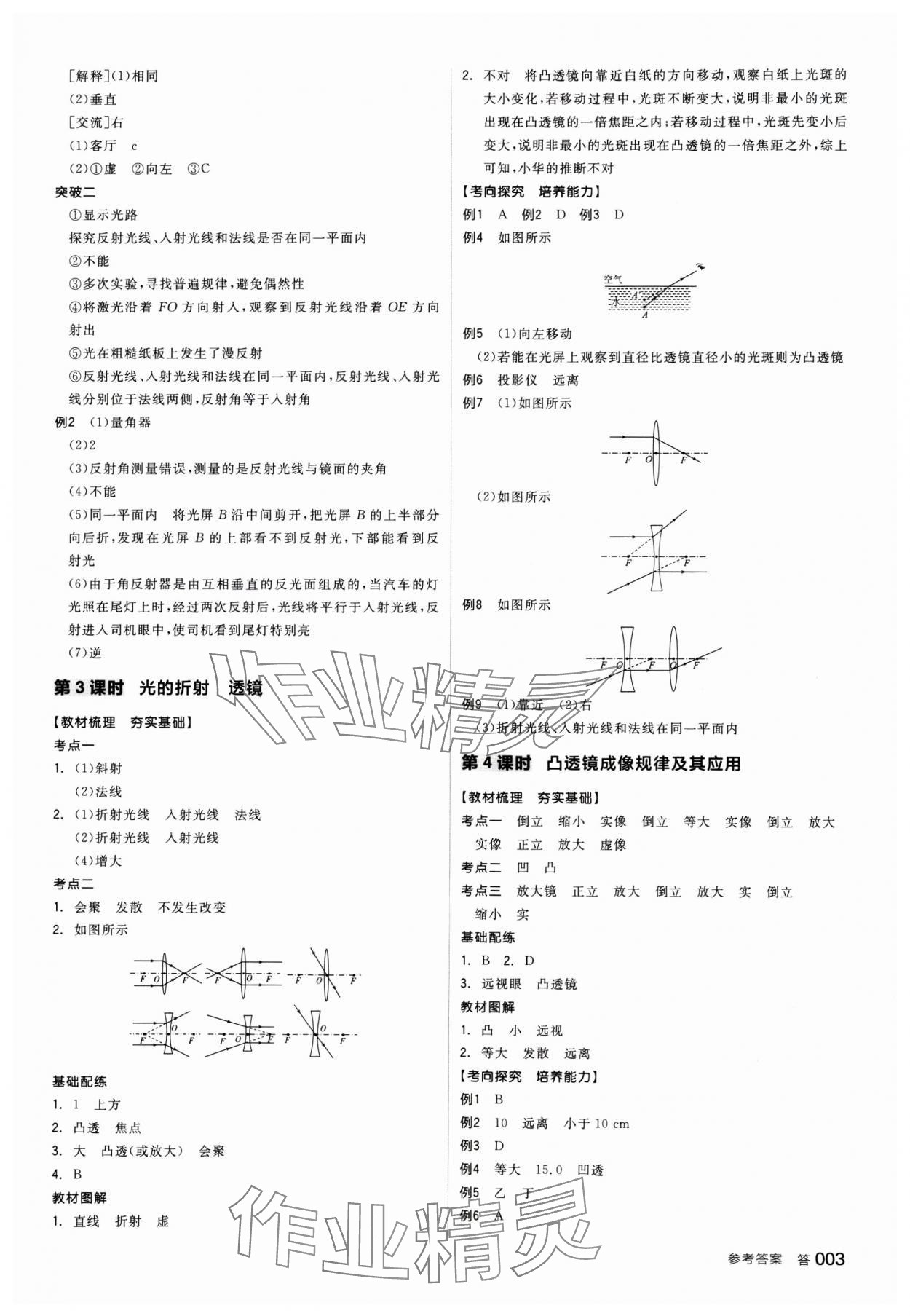 2025年全品中考復(fù)習(xí)方案物理江蘇專(zhuān)版 參考答案第2頁(yè)