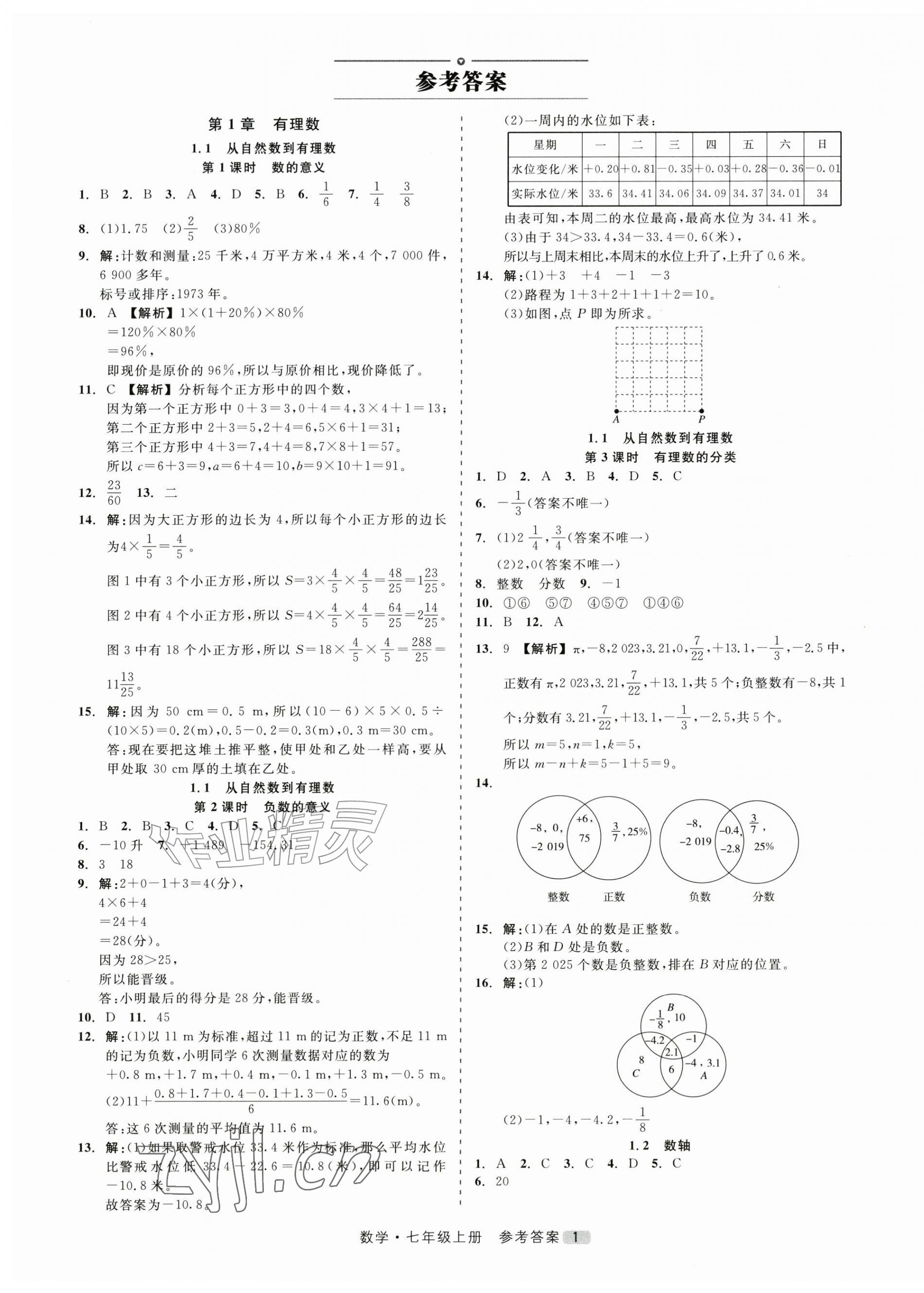 2026年精彩三年就练这一本七年级数学上册浙教版&nbsp;第1页