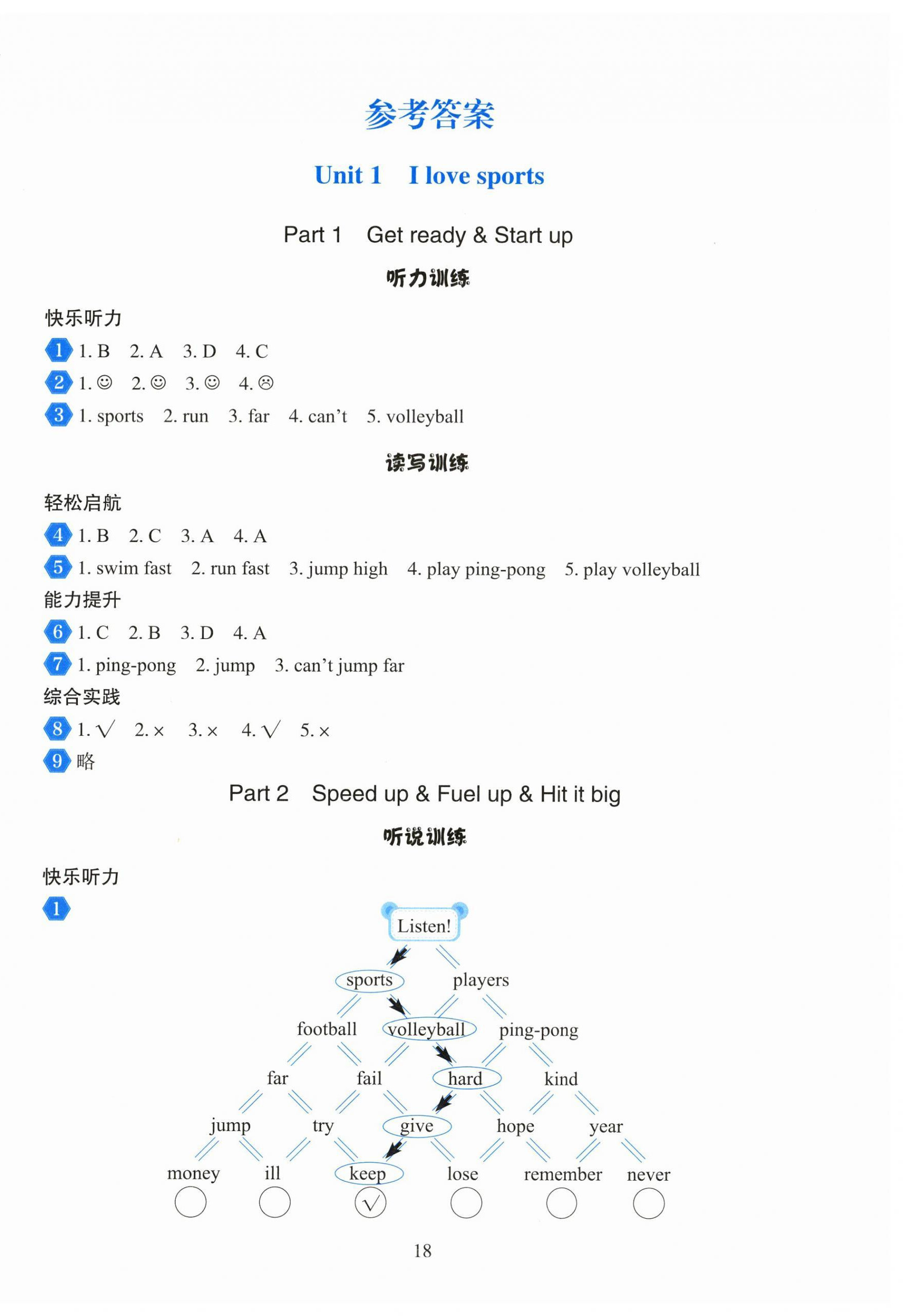 2025年阳光课堂外语教学与研究出版社四年级英语上册外研版 参考答案第1页