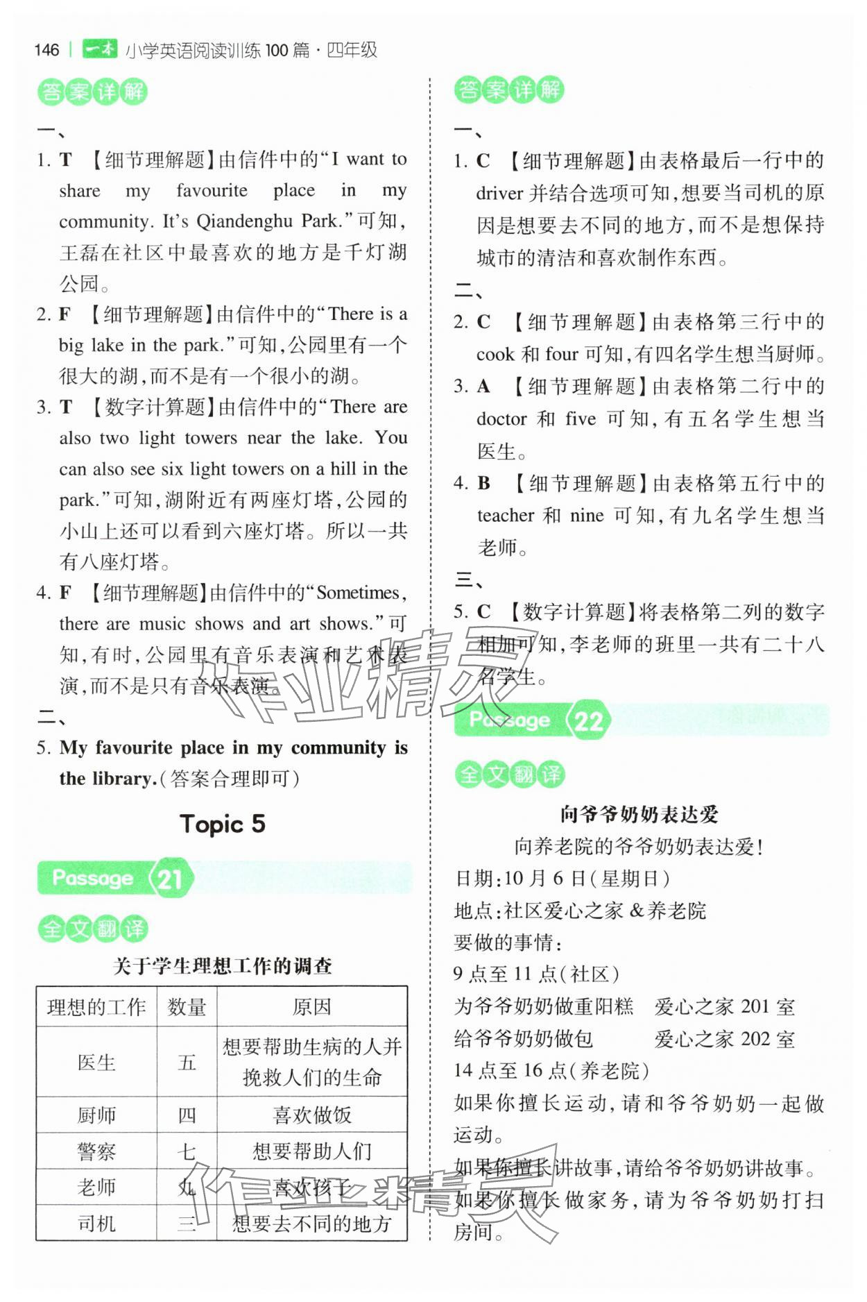 2025年一本阅读训练100篇四年级英语人教版&nbsp;参考答案第12页