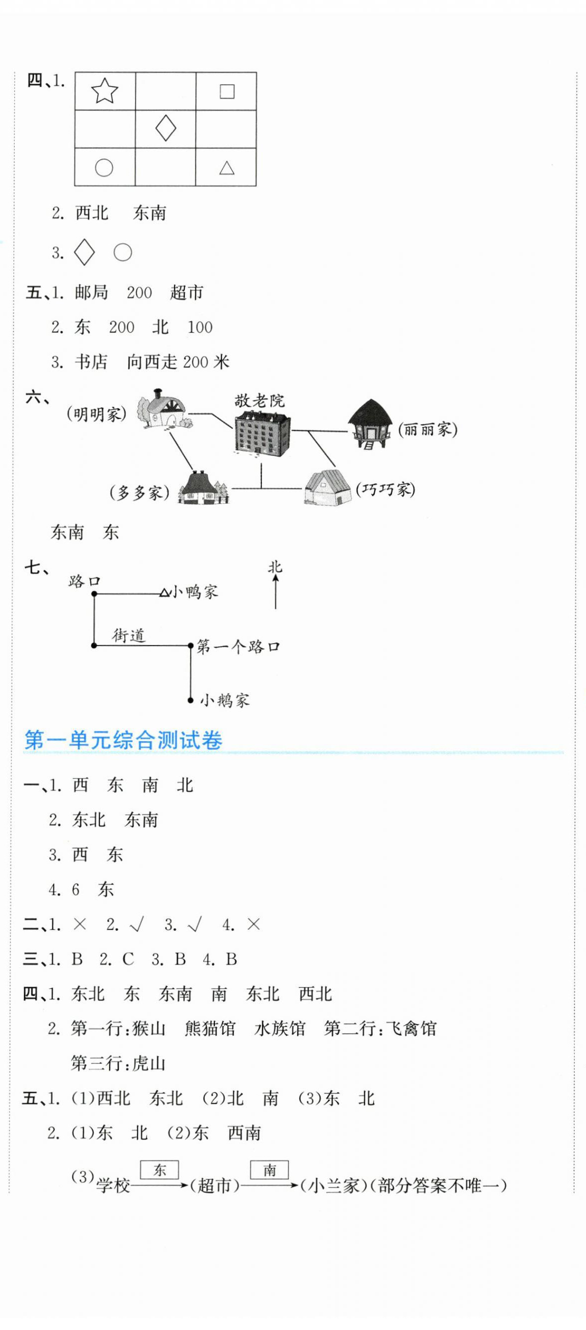 2024年新目標檢測同步單元測試卷三年級數學下冊人教版 第2頁