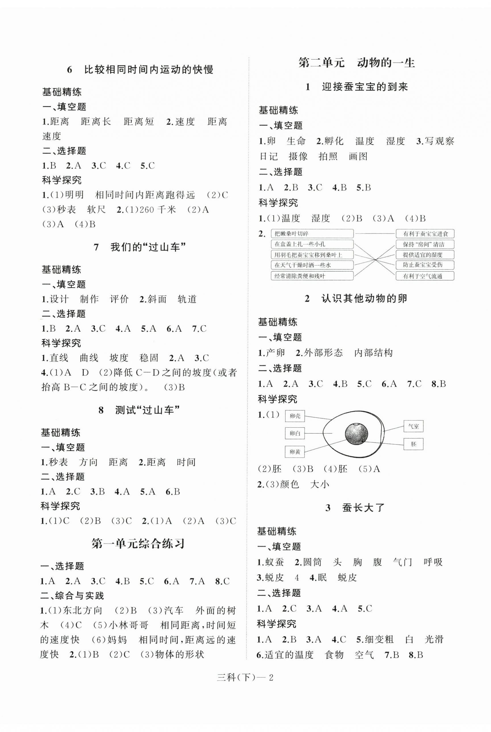 2024年小學(xué)學(xué)習(xí)好幫手三年級科學(xué)下冊教科版 第2頁