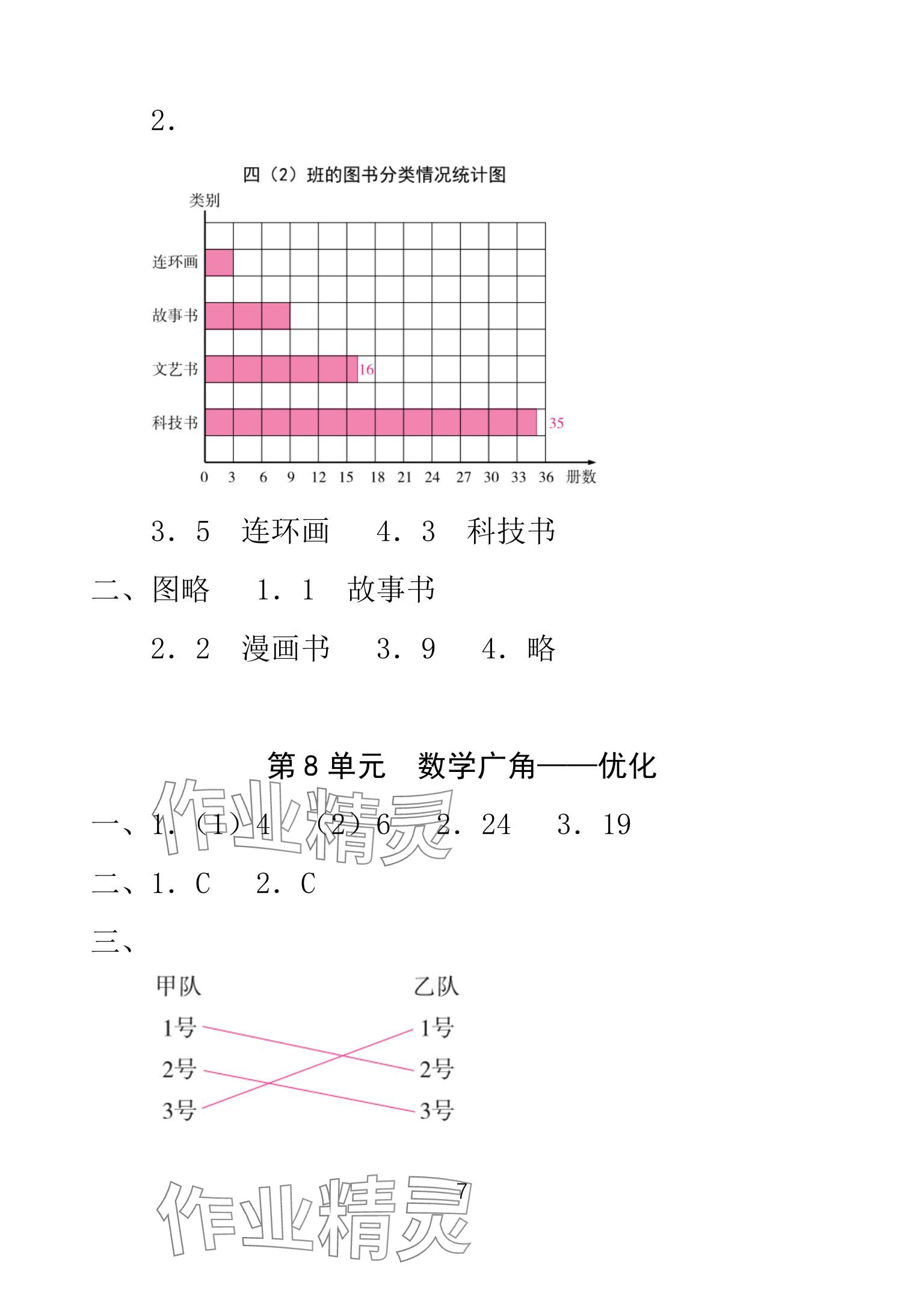 2025年一線名師總復(fù)習(xí)寒假作業(yè)海南出版社四年級數(shù)學(xué)人教版 參考答案第7頁