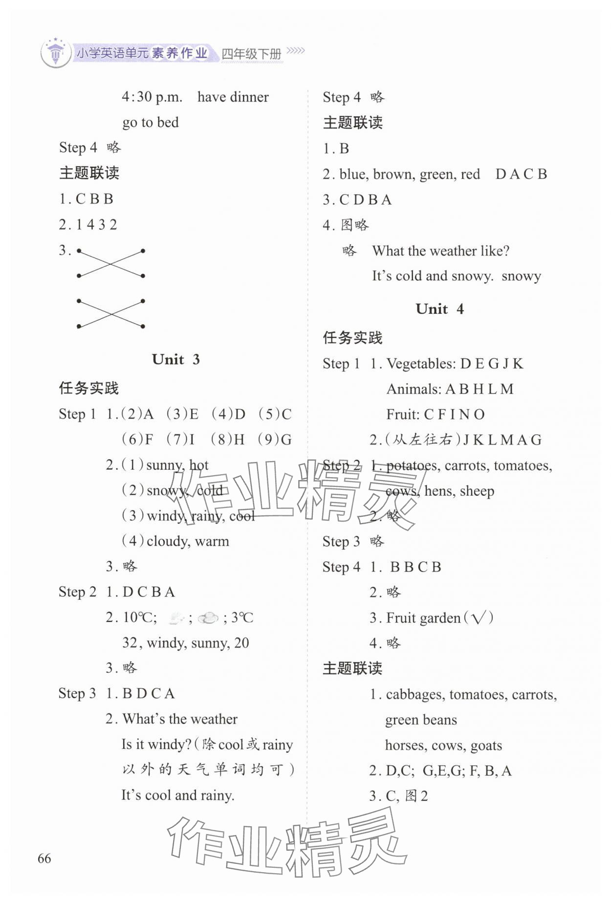 2025年小學單元素養作業四年級英語下冊人教版 第2頁