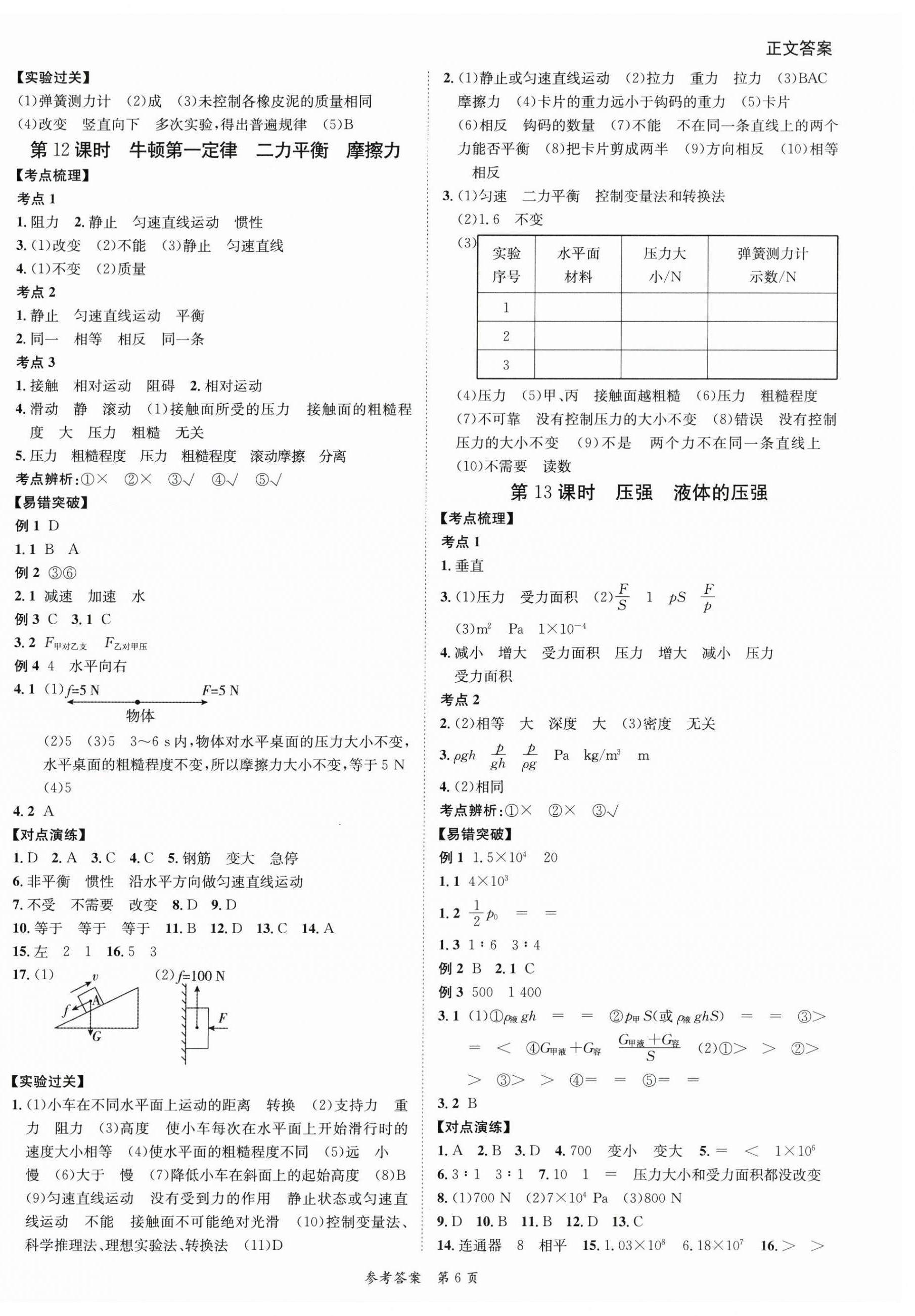 2024年中考突破物理&nbsp;第6頁