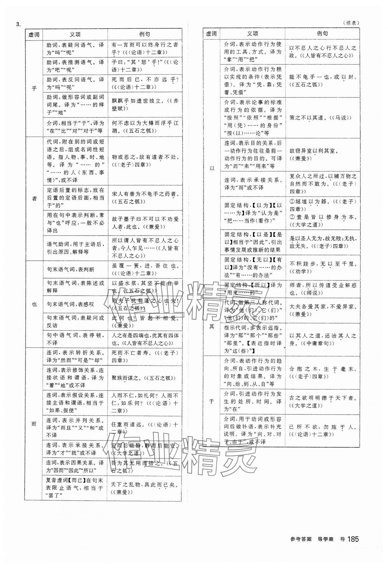 2023年全品學(xué)練考高中語文選擇性必修上冊 第13頁