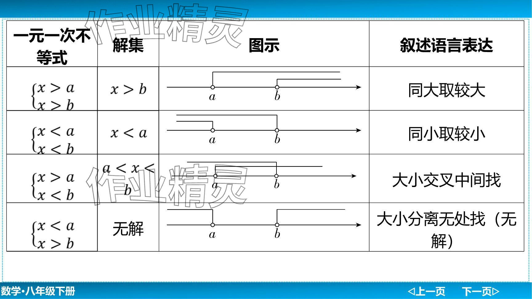 2024年廣東名師講練通八年級數(shù)學下冊北師大版深圳專版提升版 參考答案第20頁