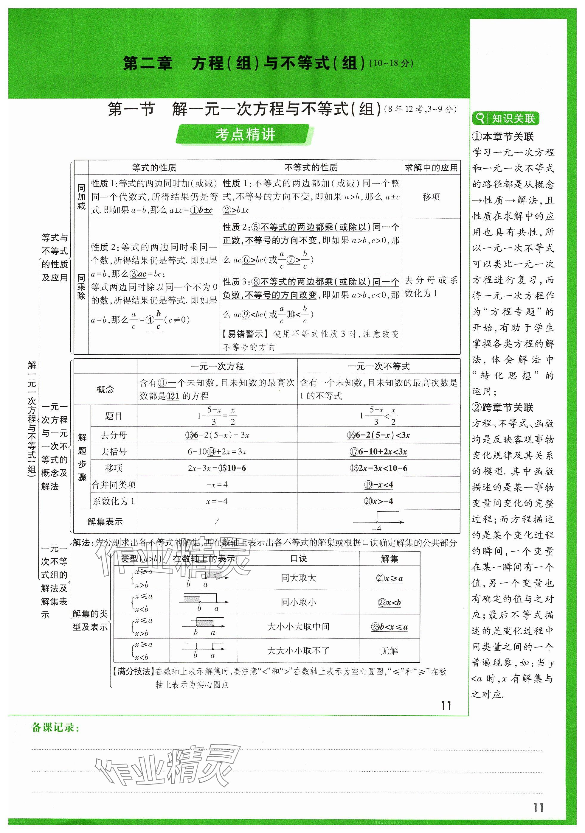 2024年万唯中考试题研究数学山西专版 参考答案第17页