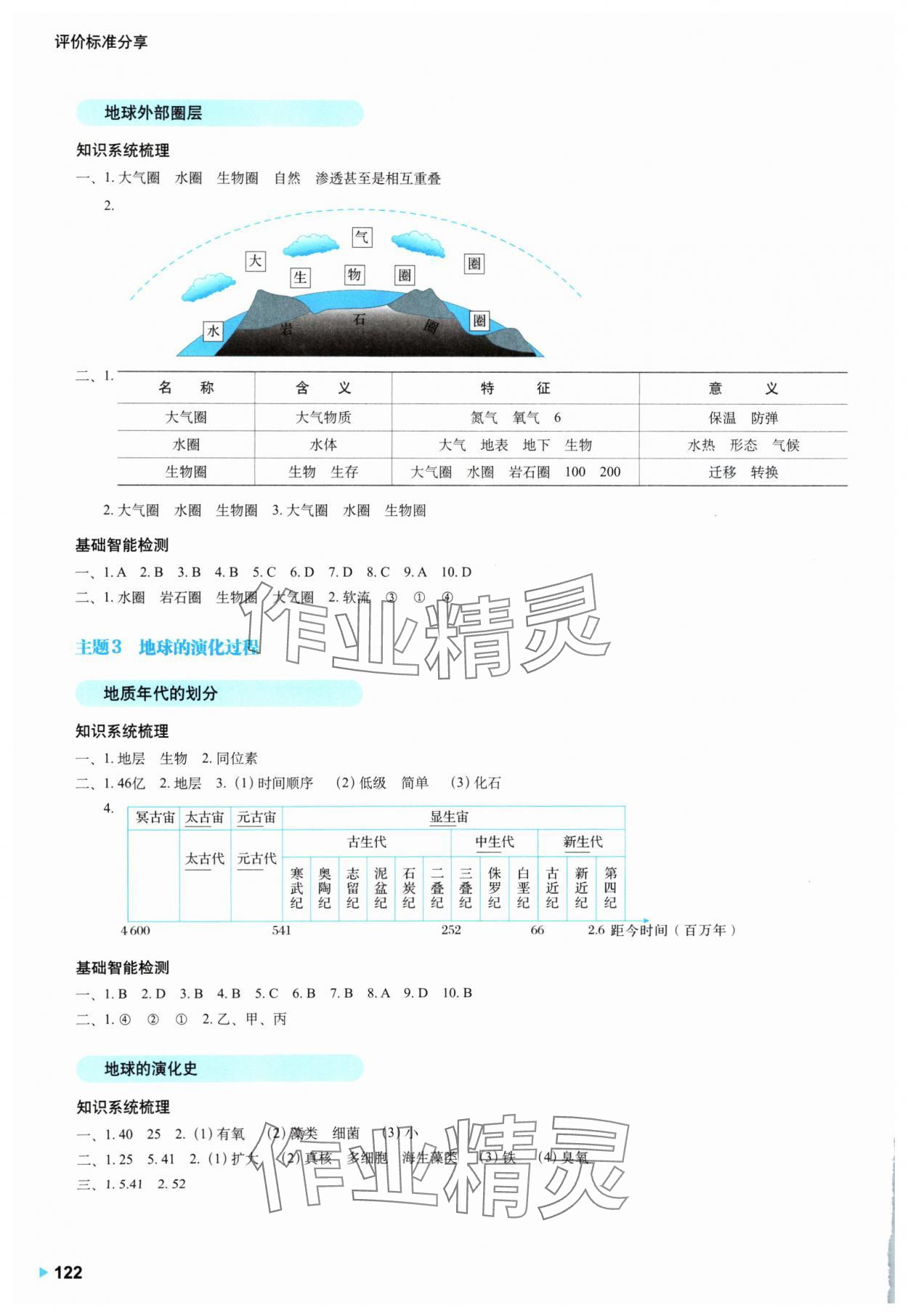 2024年高中地理學(xué)案.高中必修第一冊滬教版 第4頁