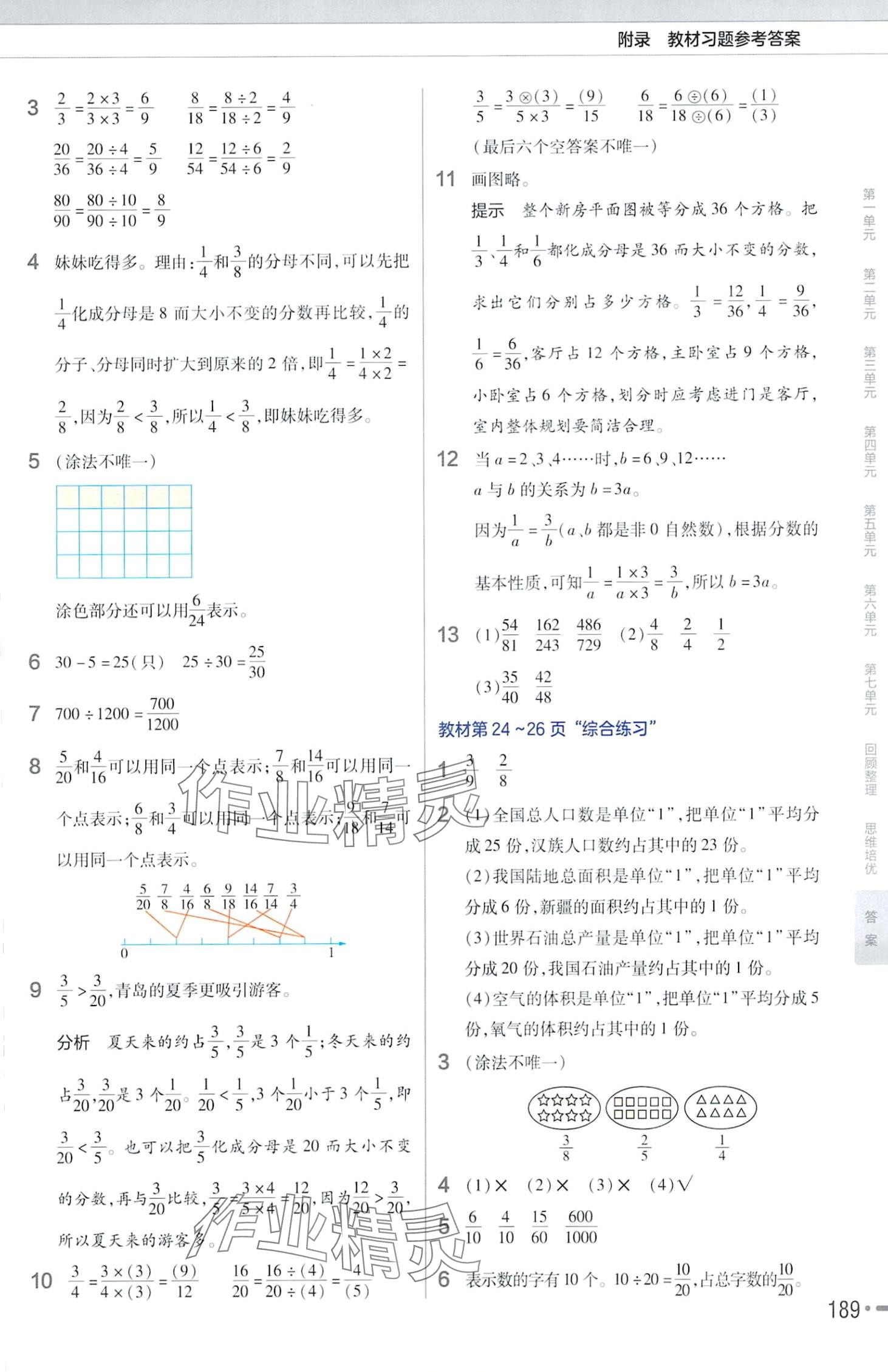 2024年教材課本五年級數(shù)學(xué)下冊青島版 第3頁