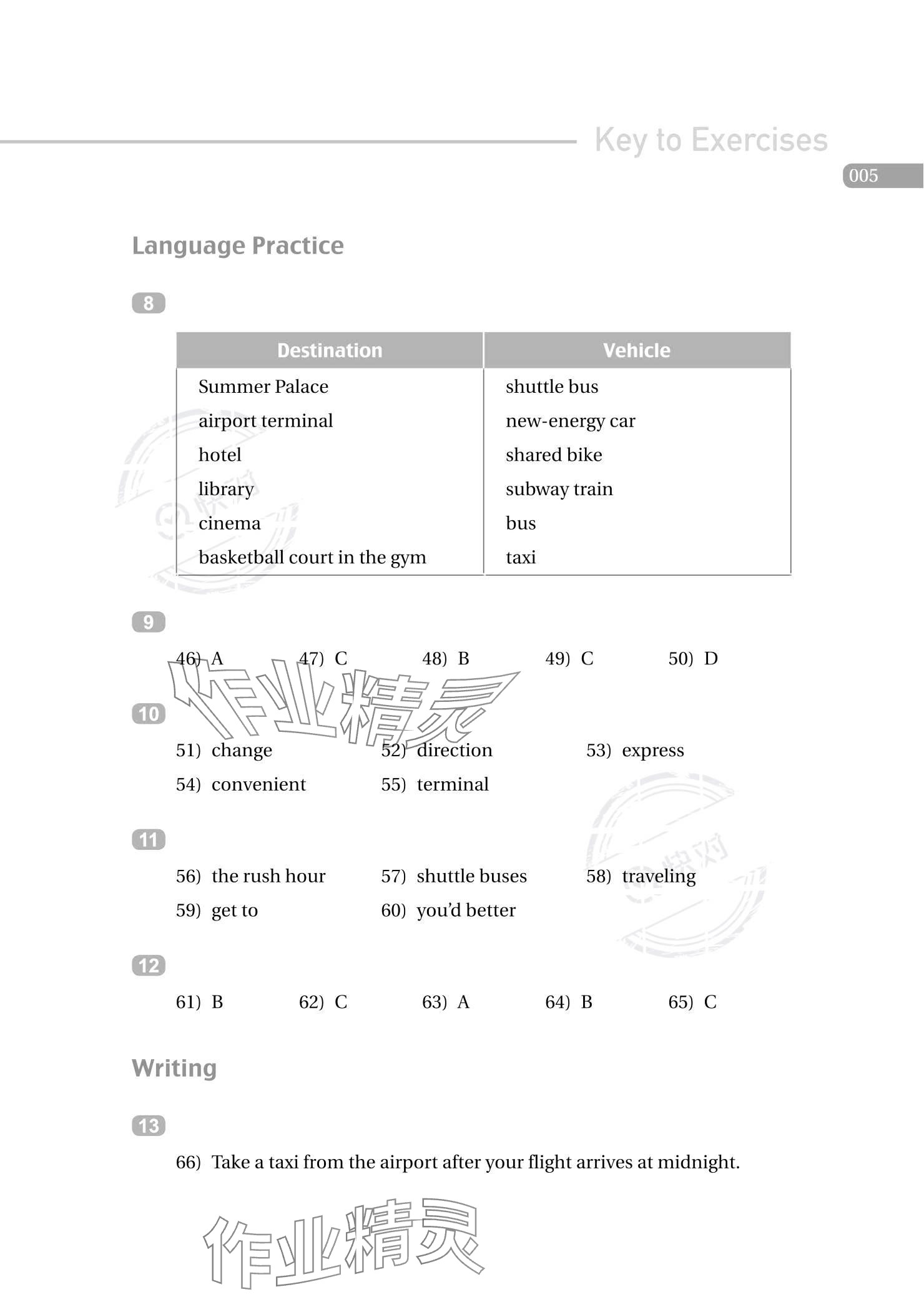 2023年基礎模塊練習冊高等教育出版社中職英語1 參考答案第6頁