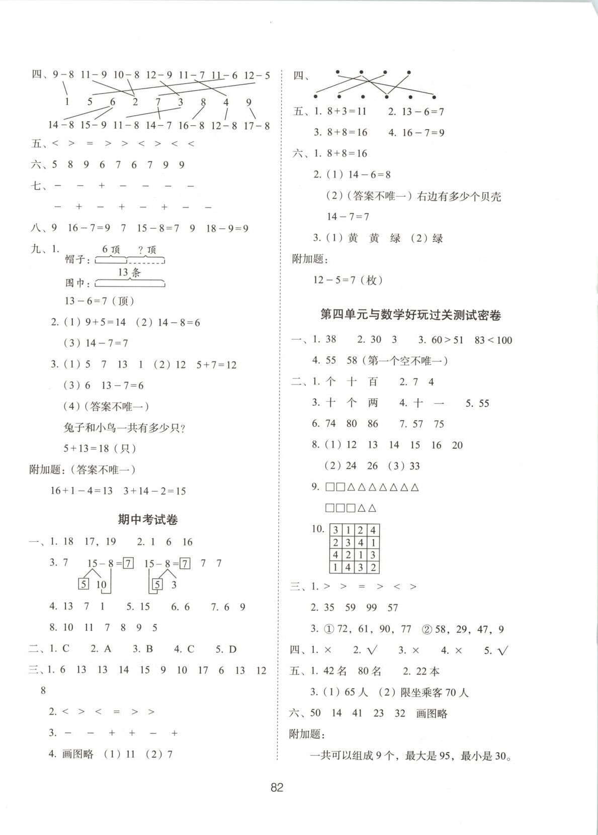2025年期末沖刺100分完全試卷一年級數學下冊北師大版 第2頁