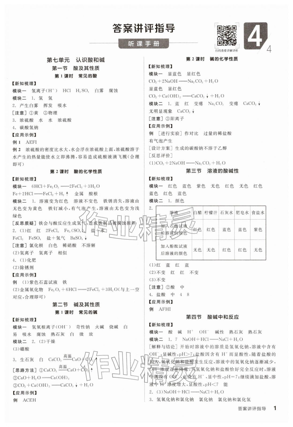 2026年全品学练考九年级化学下册鲁教版&nbsp;参考答案第1页