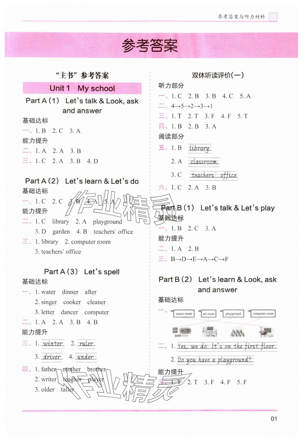 2024年木頭馬分層課課練四年級(jí)英語(yǔ)下冊(cè)人教版 參考答案第1頁(yè)