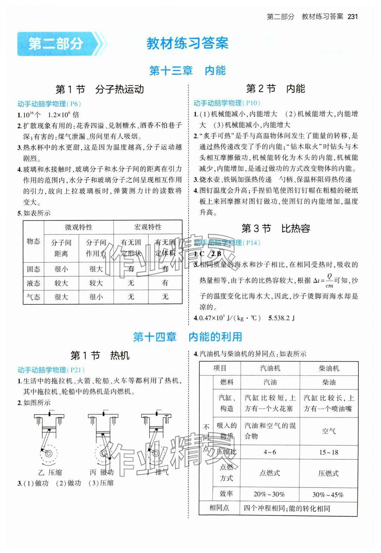 2024年教材課本九年級物理全一冊人教版 參考答案第1頁