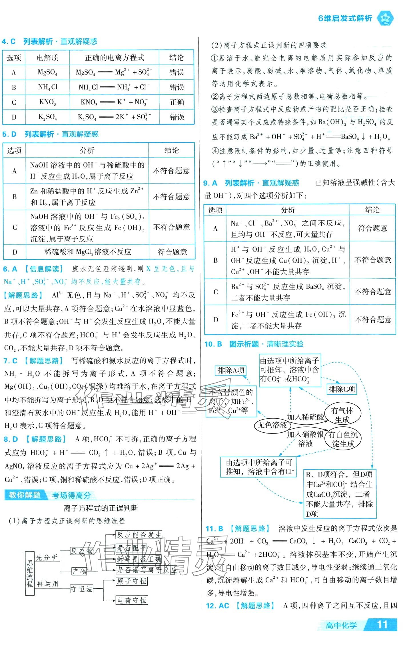 2024年金考卷活頁題選高中化學(xué)必修第一冊魯科版 第13頁