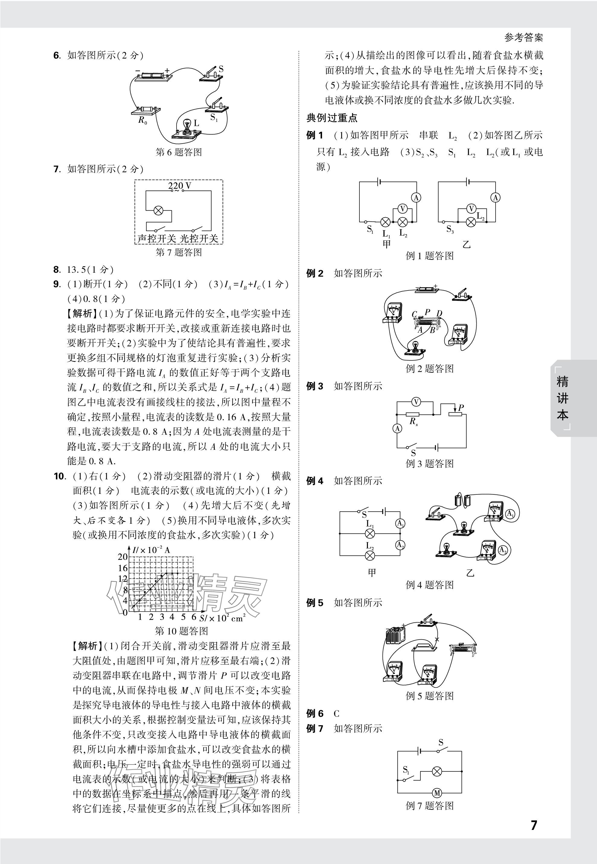 2024年万唯中考试题研究九年级物理陕西专版 第22页