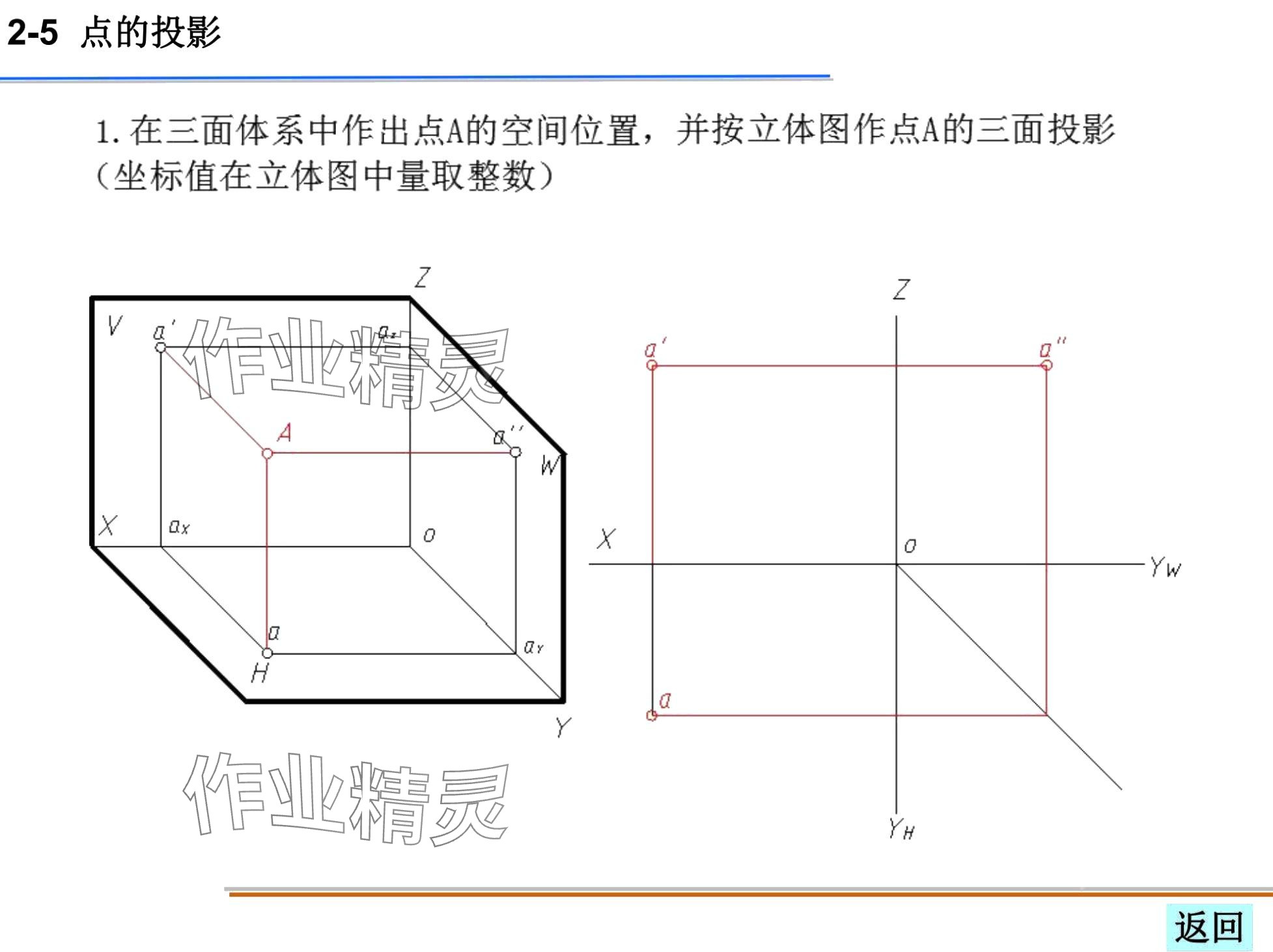2024年机械制图习题集&nbsp;第36页