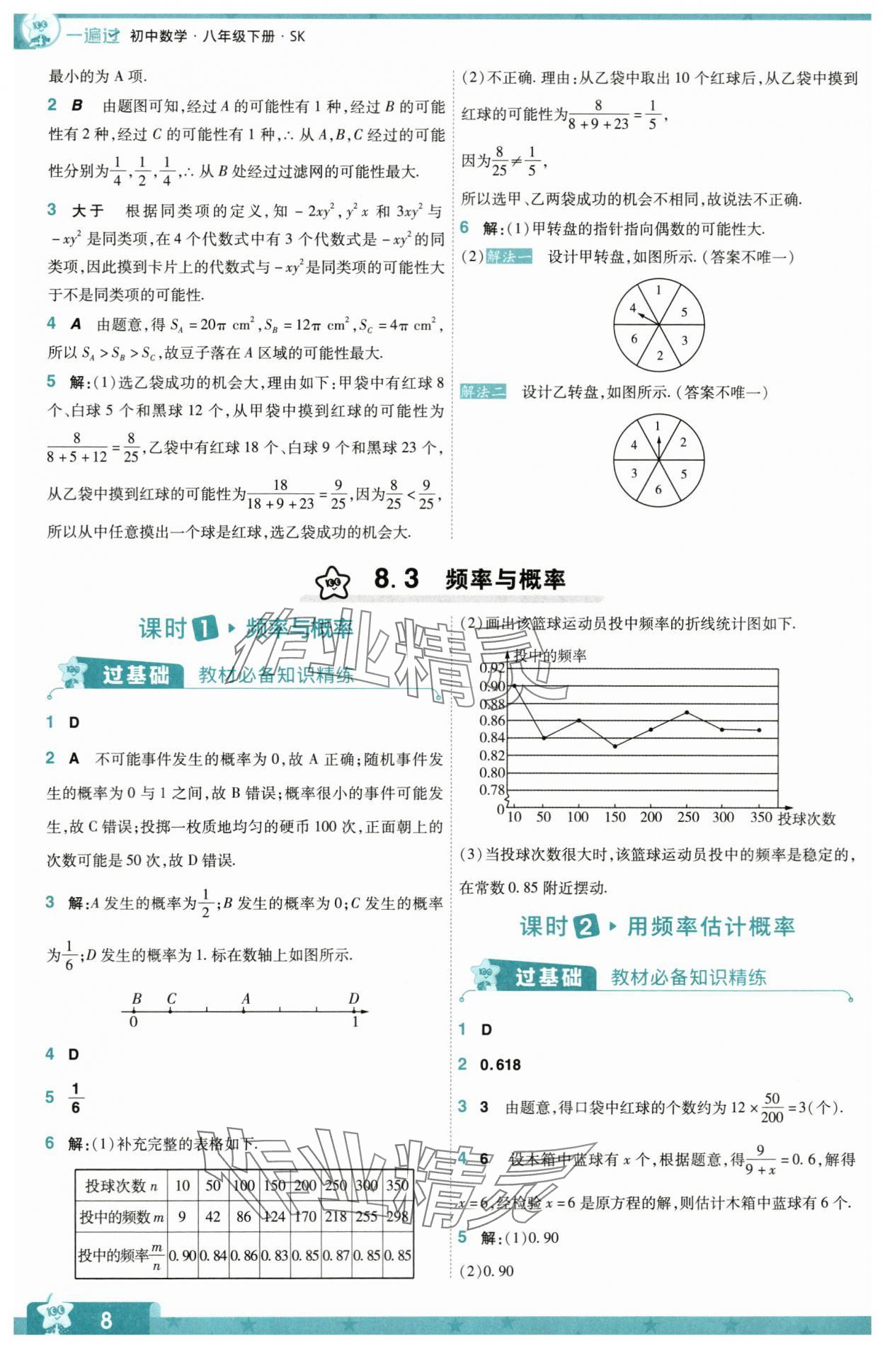 2024年一遍過(guò)八年級(jí)數(shù)學(xué)下冊(cè)蘇科版 第8頁(yè)