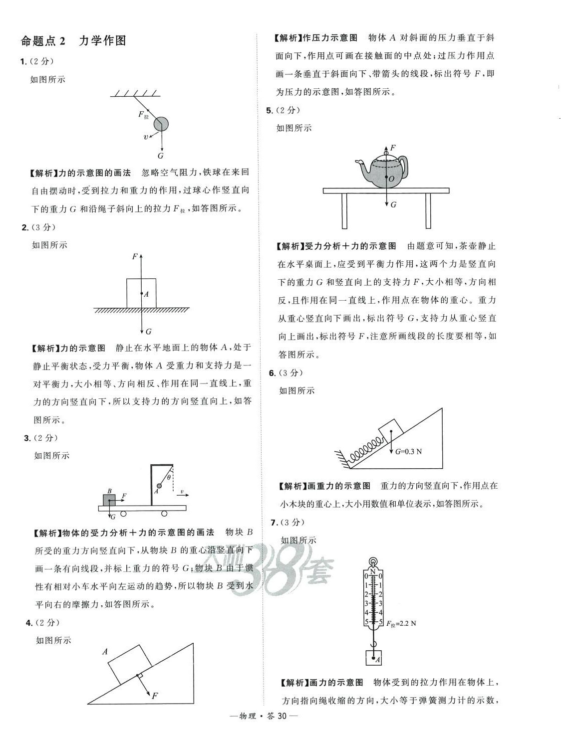 2024年天利38套中考試題分類物理山東專版 第30頁