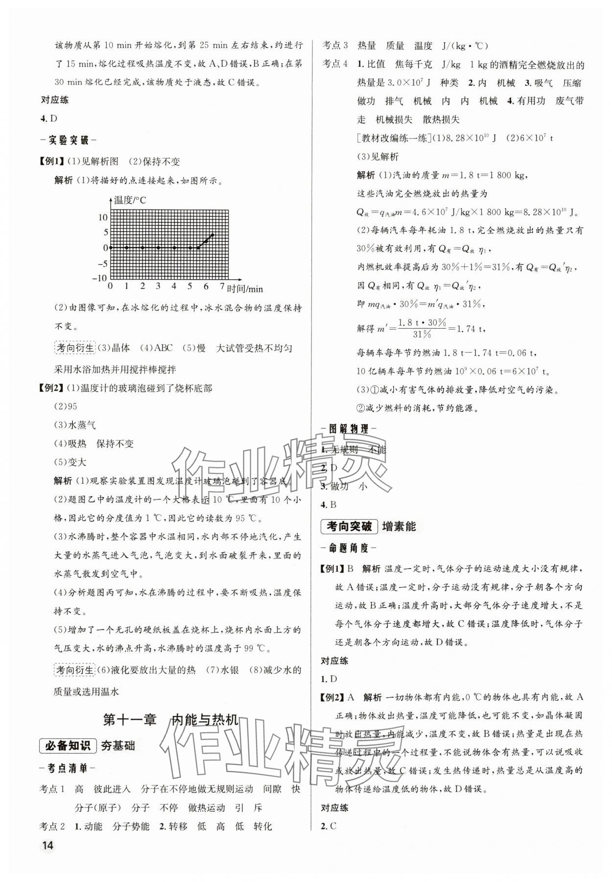 2024年畢業(yè)綜合練習(xí)冊(cè)物理中考 第14頁