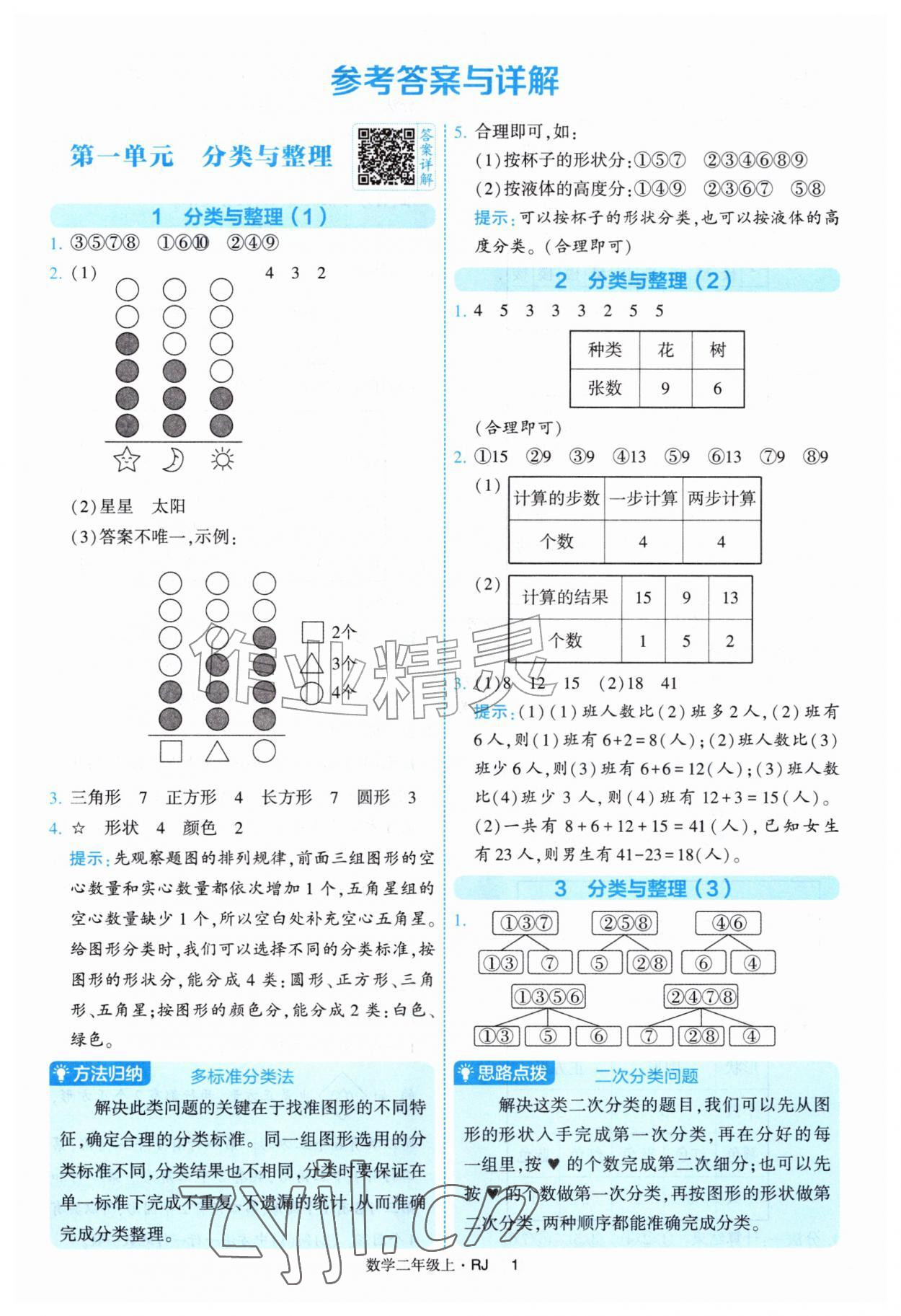 2026年经纶学典提高班二年级数学上册人教版&nbsp;第1页