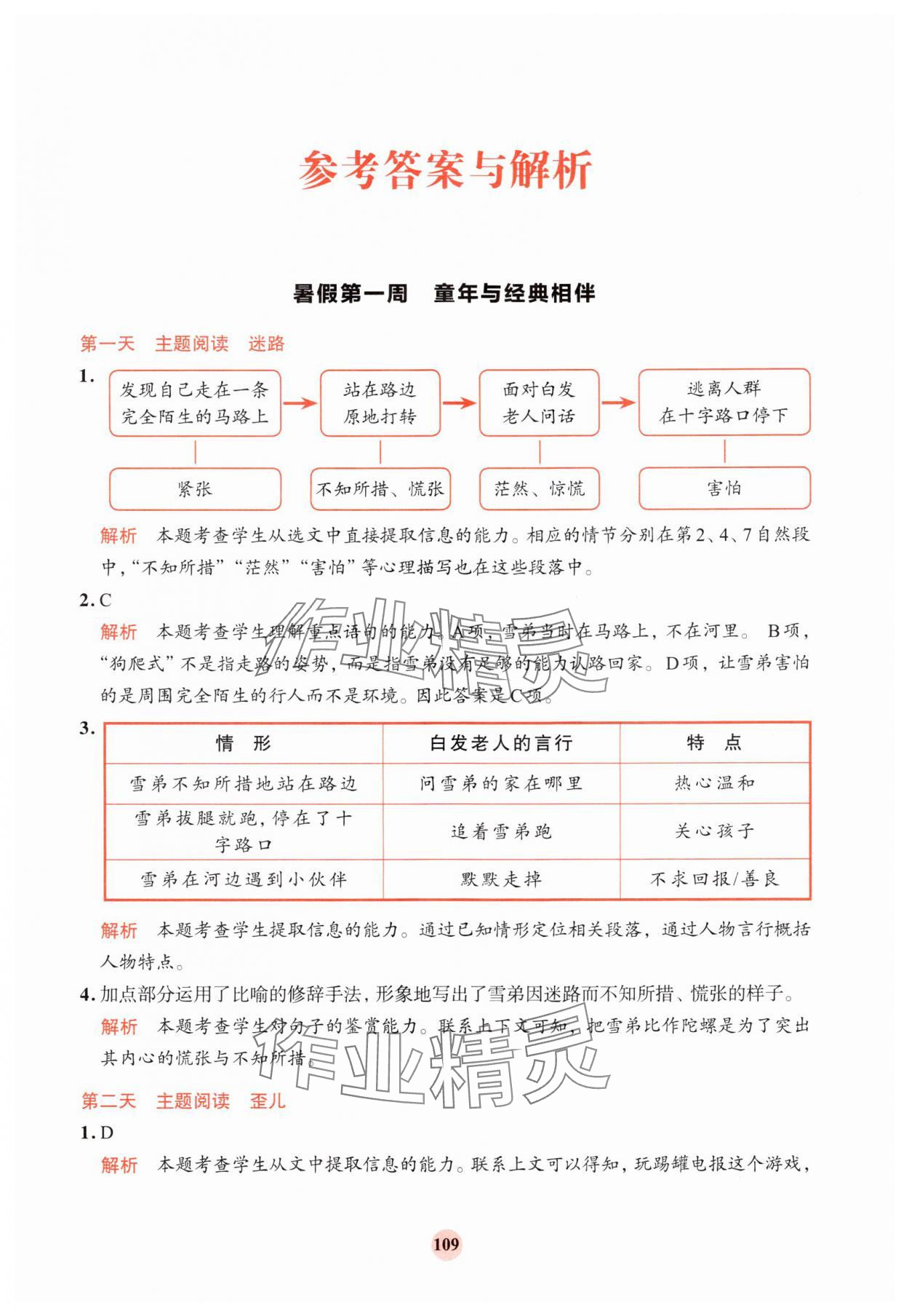 2024年知行合暑假閱讀與習作浙江科學技術出版社五升六語文 參考答案第1頁