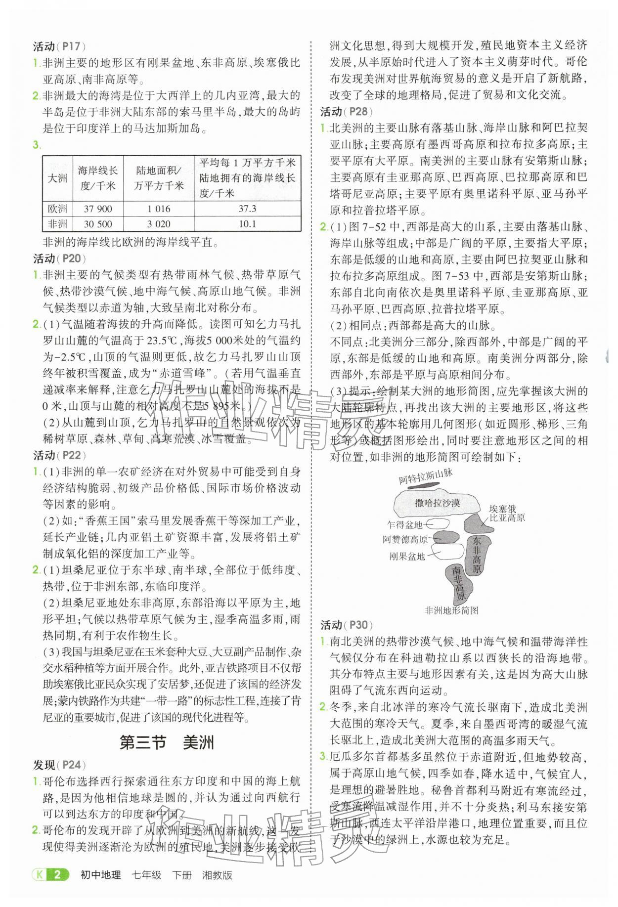 2026年教材课本七年级地理下册湘教版&nbsp;参考答案第2页