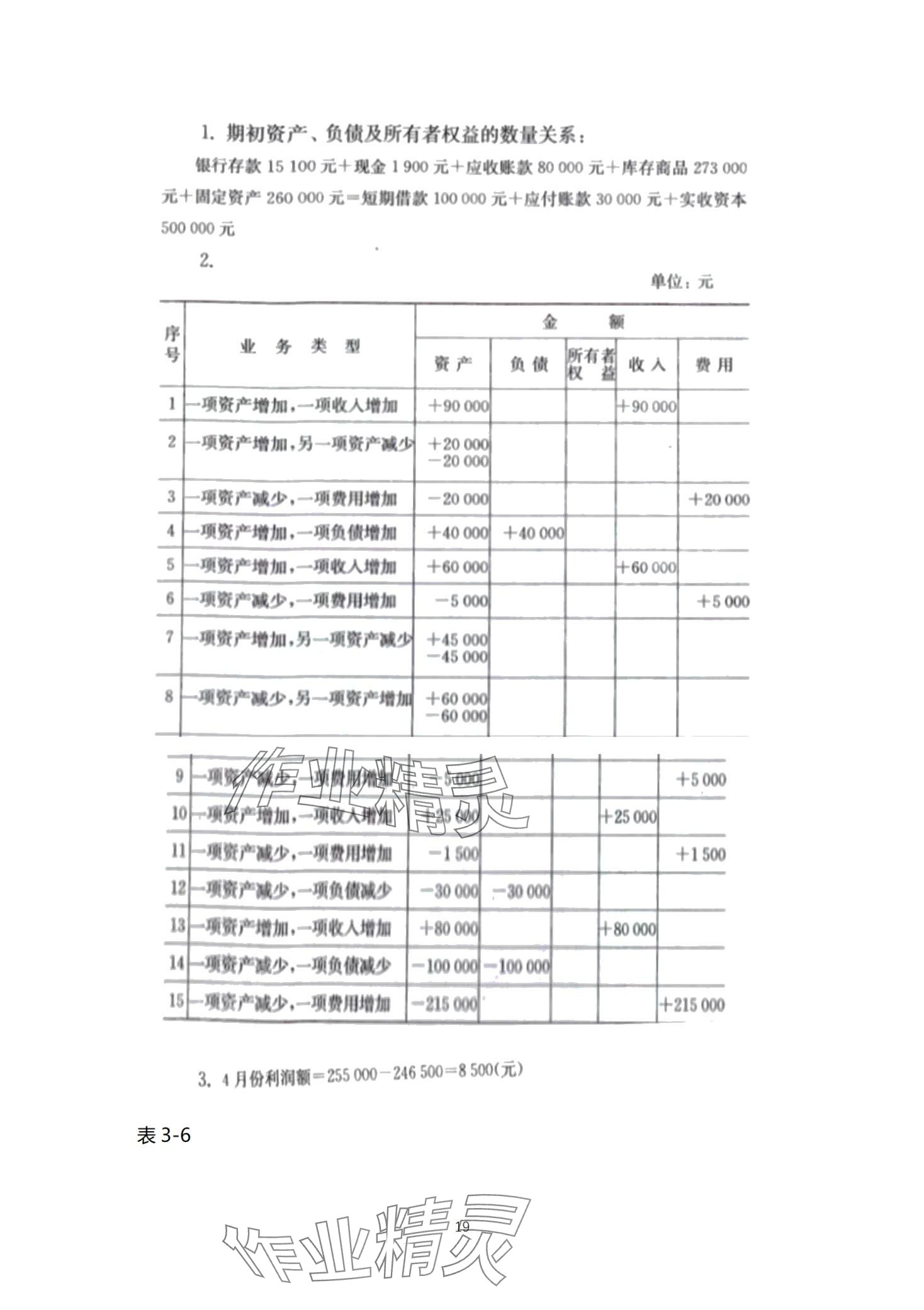 2024年基础会计习题集中职综合&nbsp;第19页
