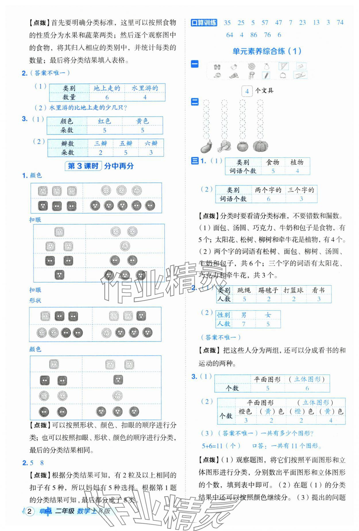 2025年綜合應(yīng)用創(chuàng)新題典中點(diǎn)二年級數(shù)學(xué)上冊人教版 第2頁