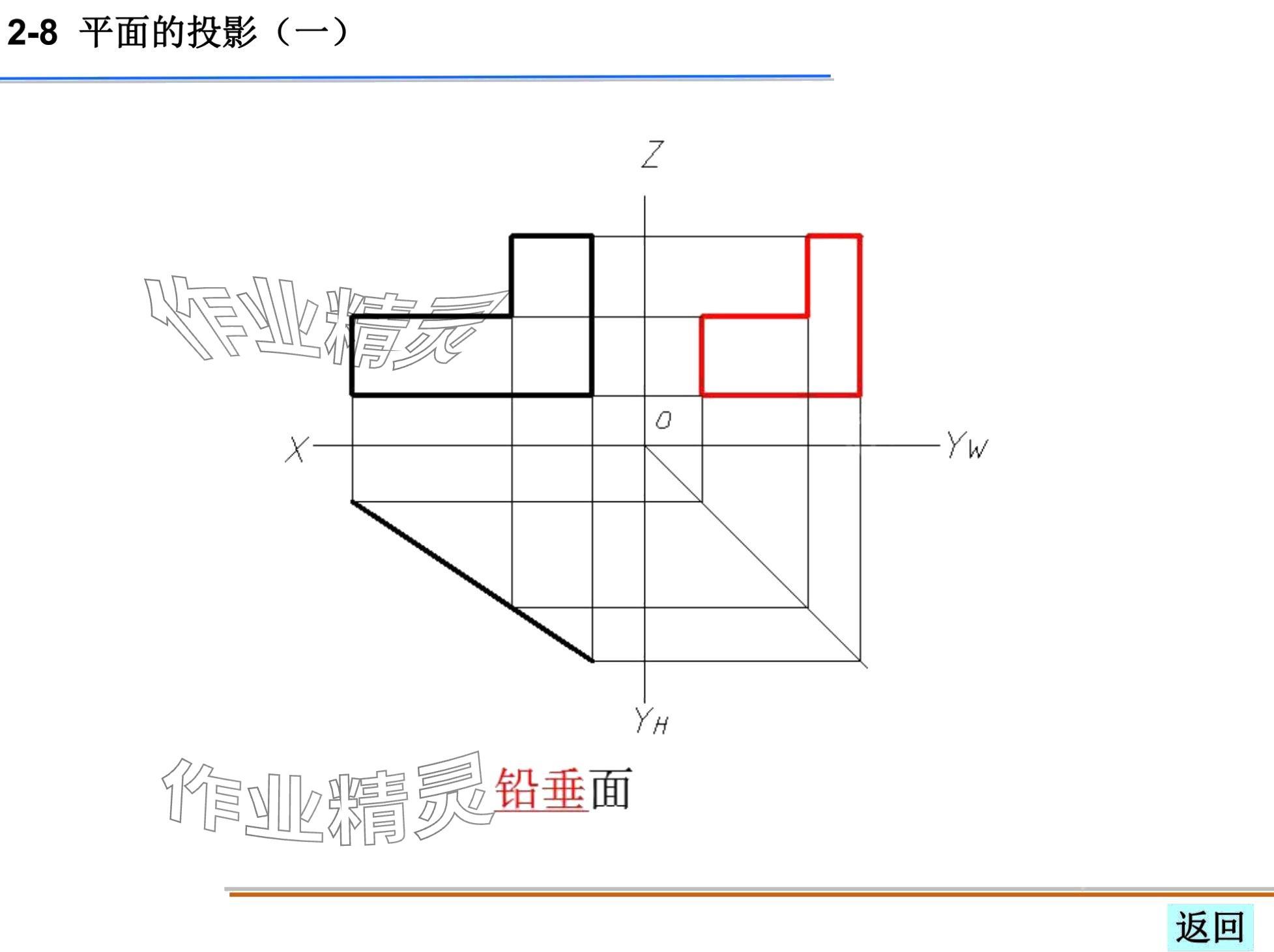 2024年机械制图习题集&nbsp;第55页