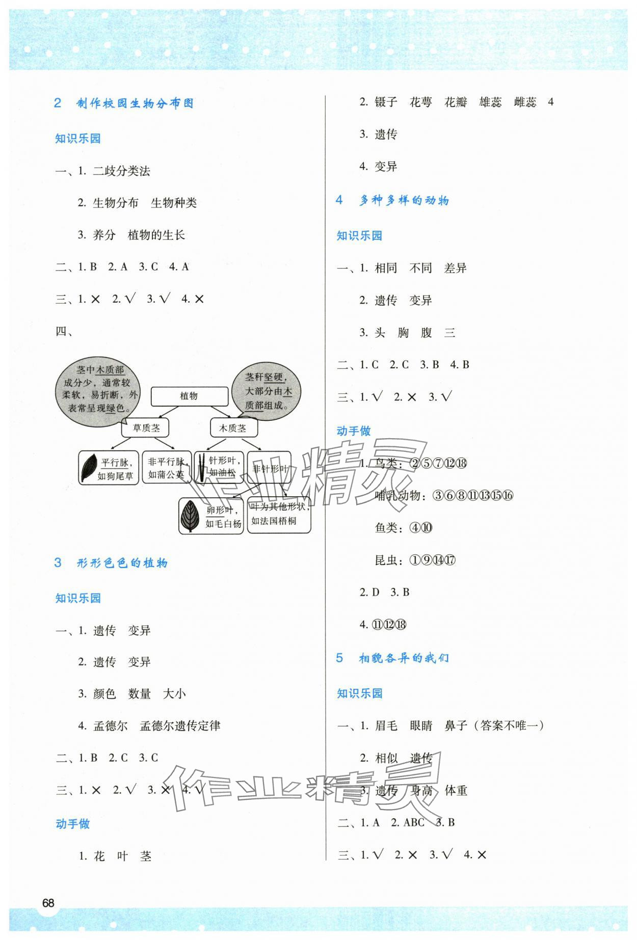 2024年新課程學(xué)習(xí)與評(píng)價(jià)六年級(jí)科學(xué)下冊(cè)教科版 參考答案第3頁(yè)