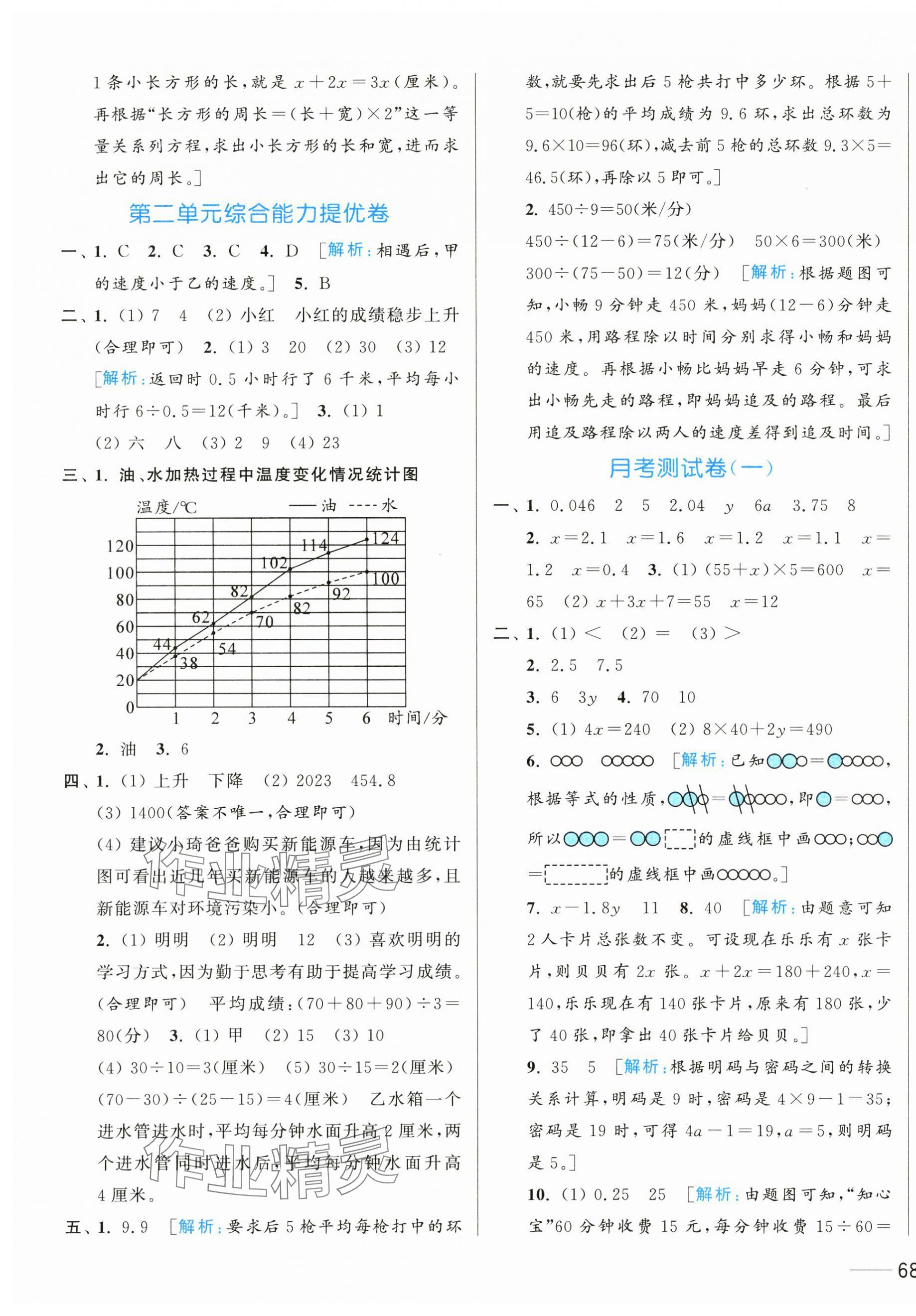 2025年亮點給力全優(yōu)卷霸五年級數(shù)學下冊蘇教版 第3頁