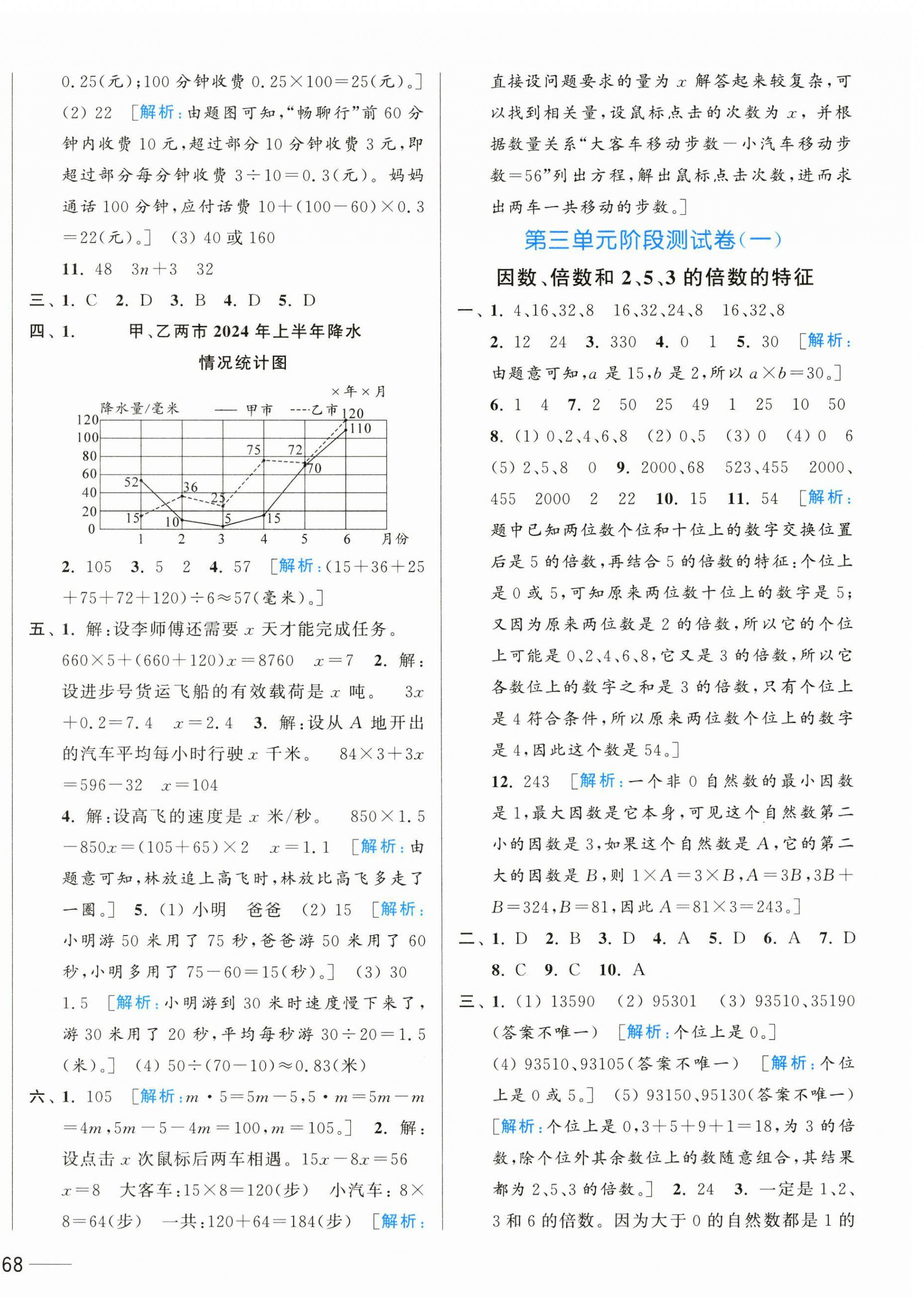 2025年亮點給力全優(yōu)卷霸五年級數(shù)學(xué)下冊蘇教版 第4頁
