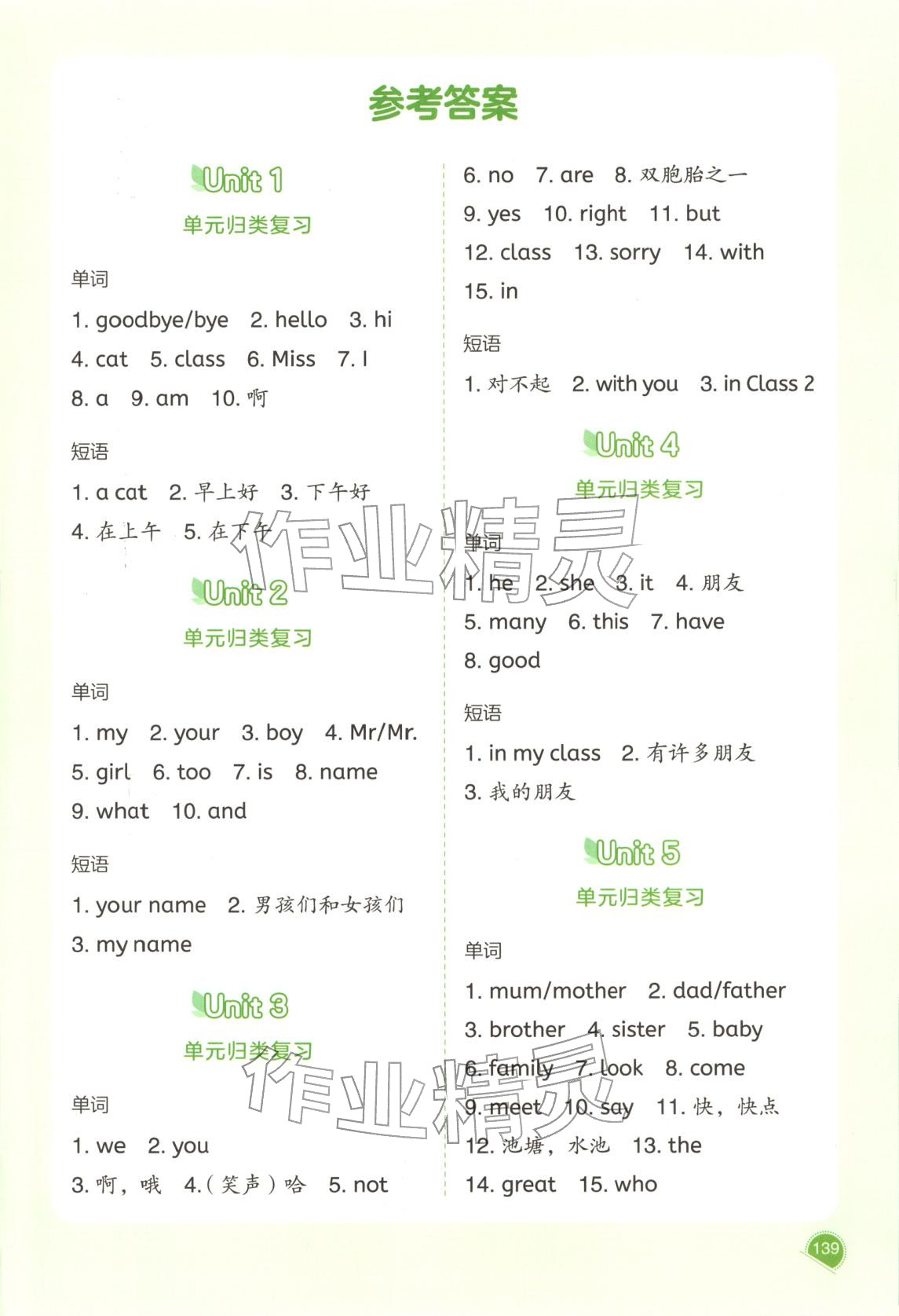 2025年课本预习笔记三年级英语上册译林版 第1页