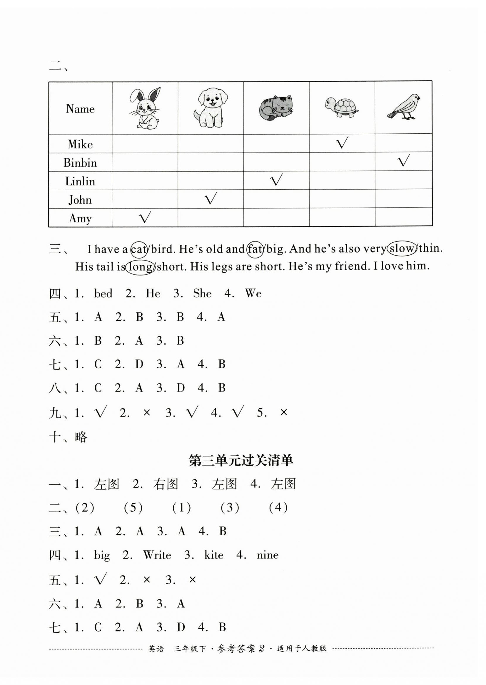 2025年過關(guān)清單四川教育出版社三年級英語下冊人教版 第2頁