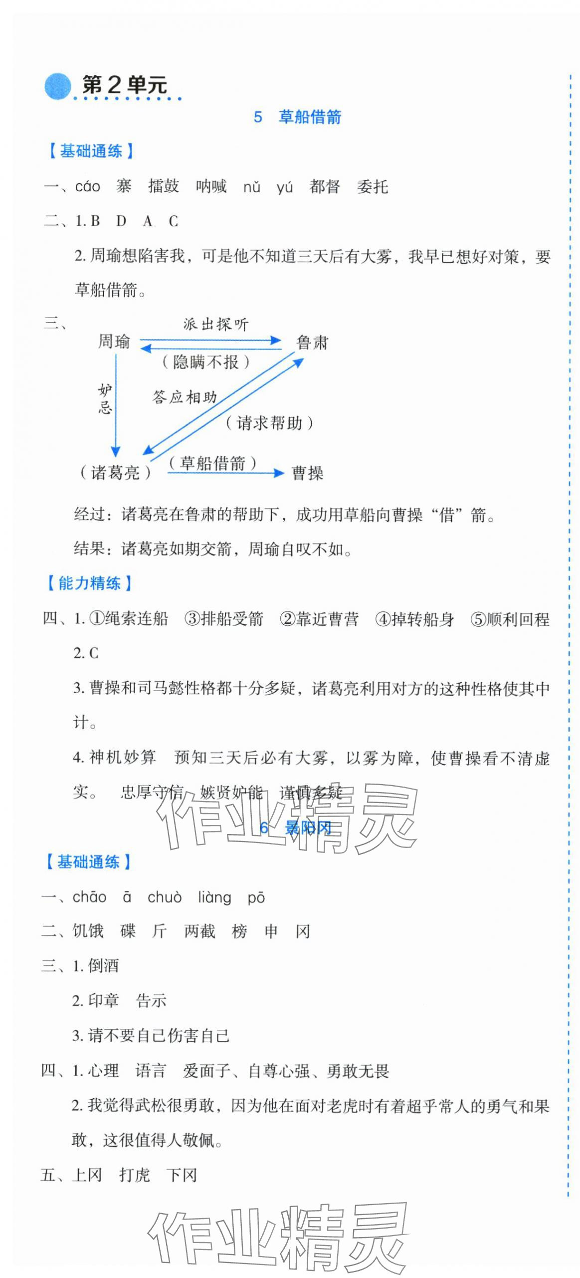2025年優(yōu)秀生作業(yè)本五年級語文下冊人教版 參考答案第4頁