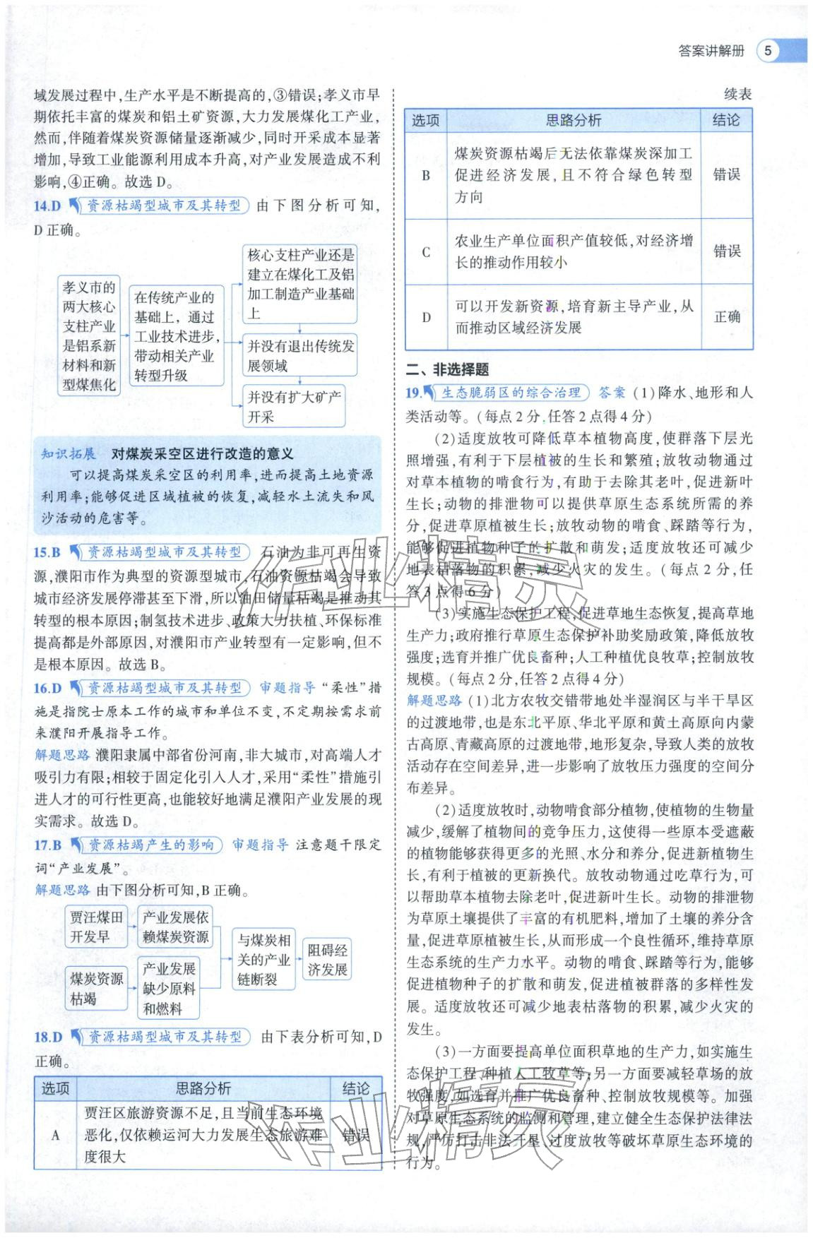2025年53高中全优卷高中地理选择性必修第二册第三册人教版 参考答案第17页