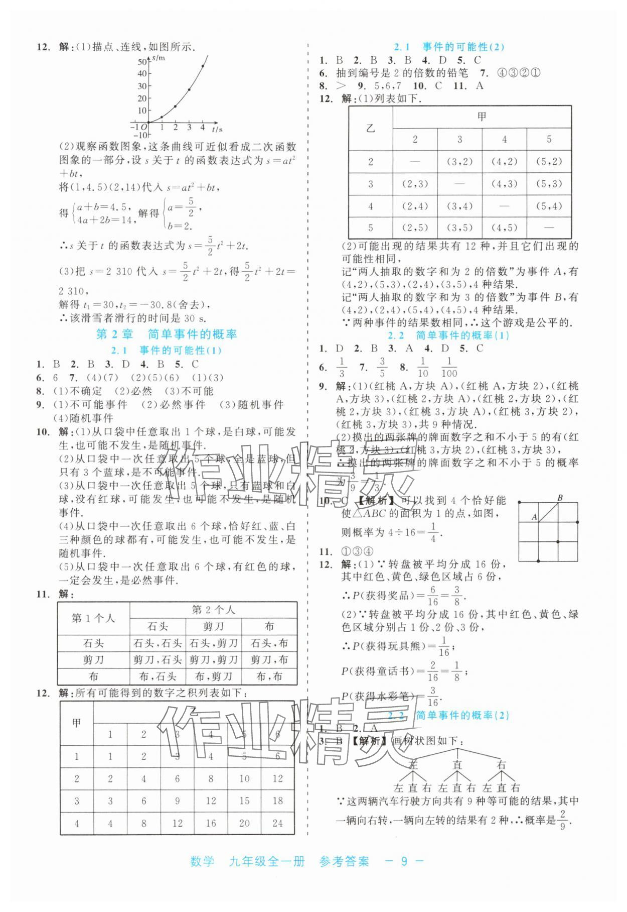 2024年精彩練習(xí)就練這一本九年級(jí)數(shù)學(xué)全一冊(cè)浙教版評(píng)議教輔 第9頁