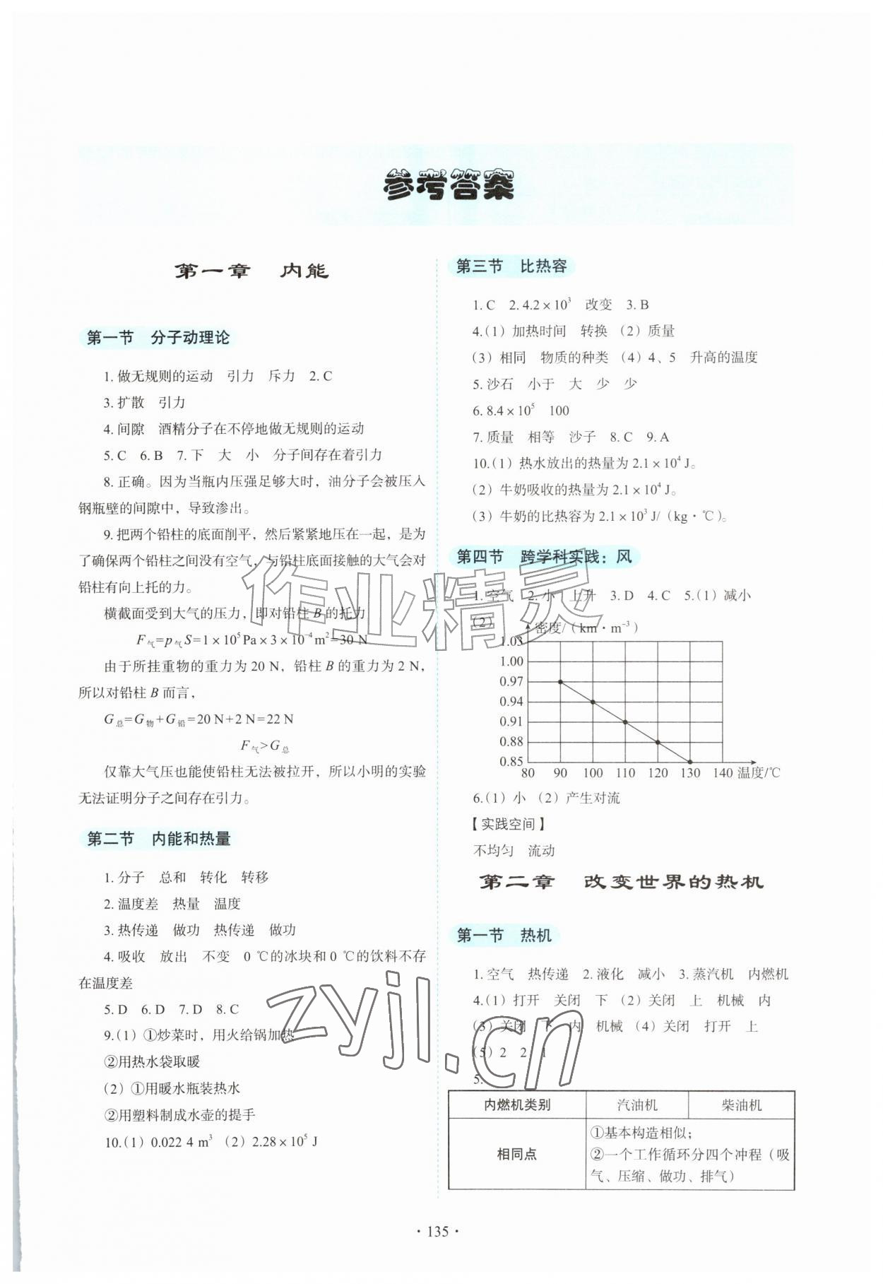 2026年学生活动手册教育科学出版社九年级物理上册教科版&nbsp;第1页