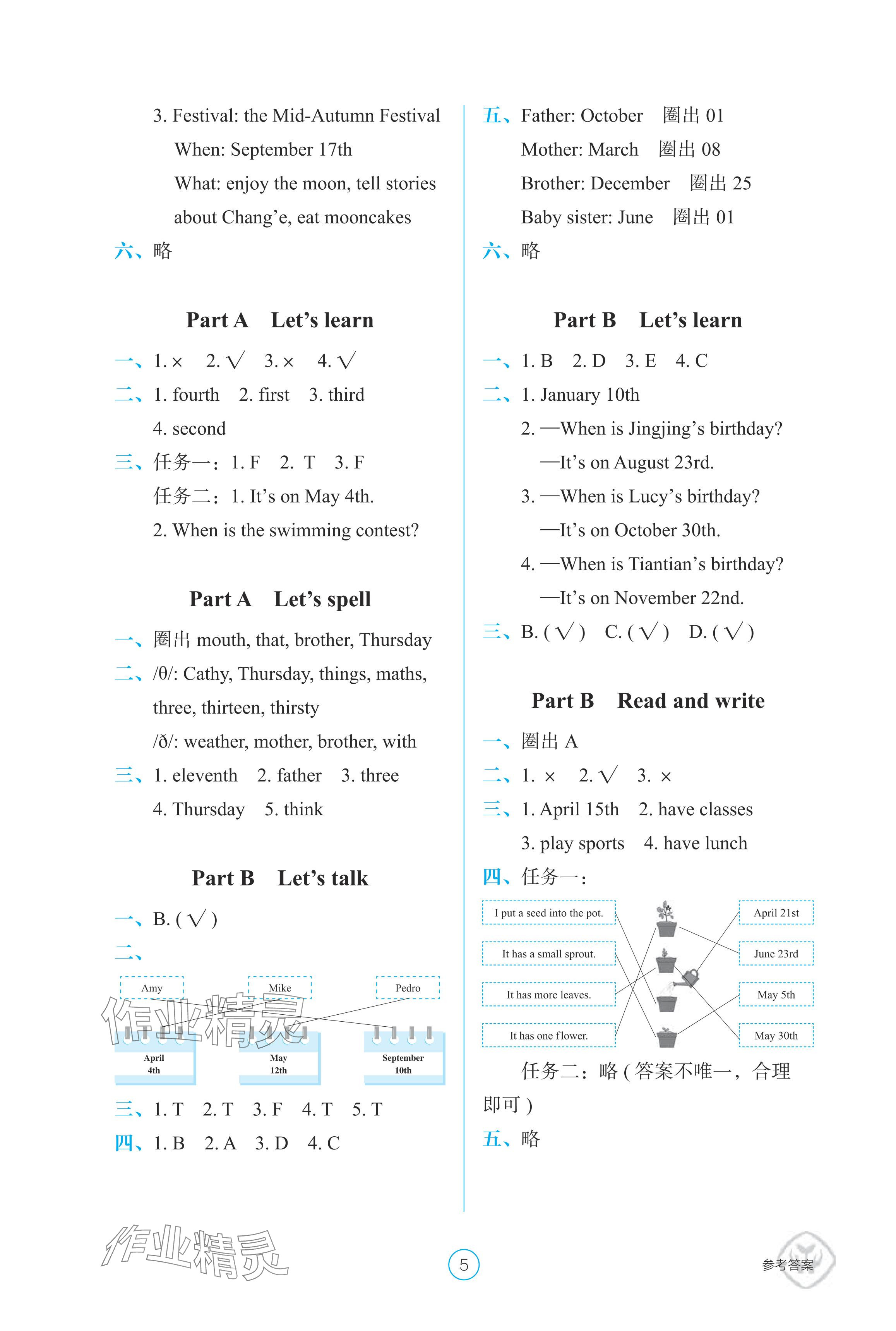 2024年學(xué)生基礎(chǔ)性作業(yè)五年級(jí)英語(yǔ)下冊(cè)人教版 參考答案第5頁(yè)