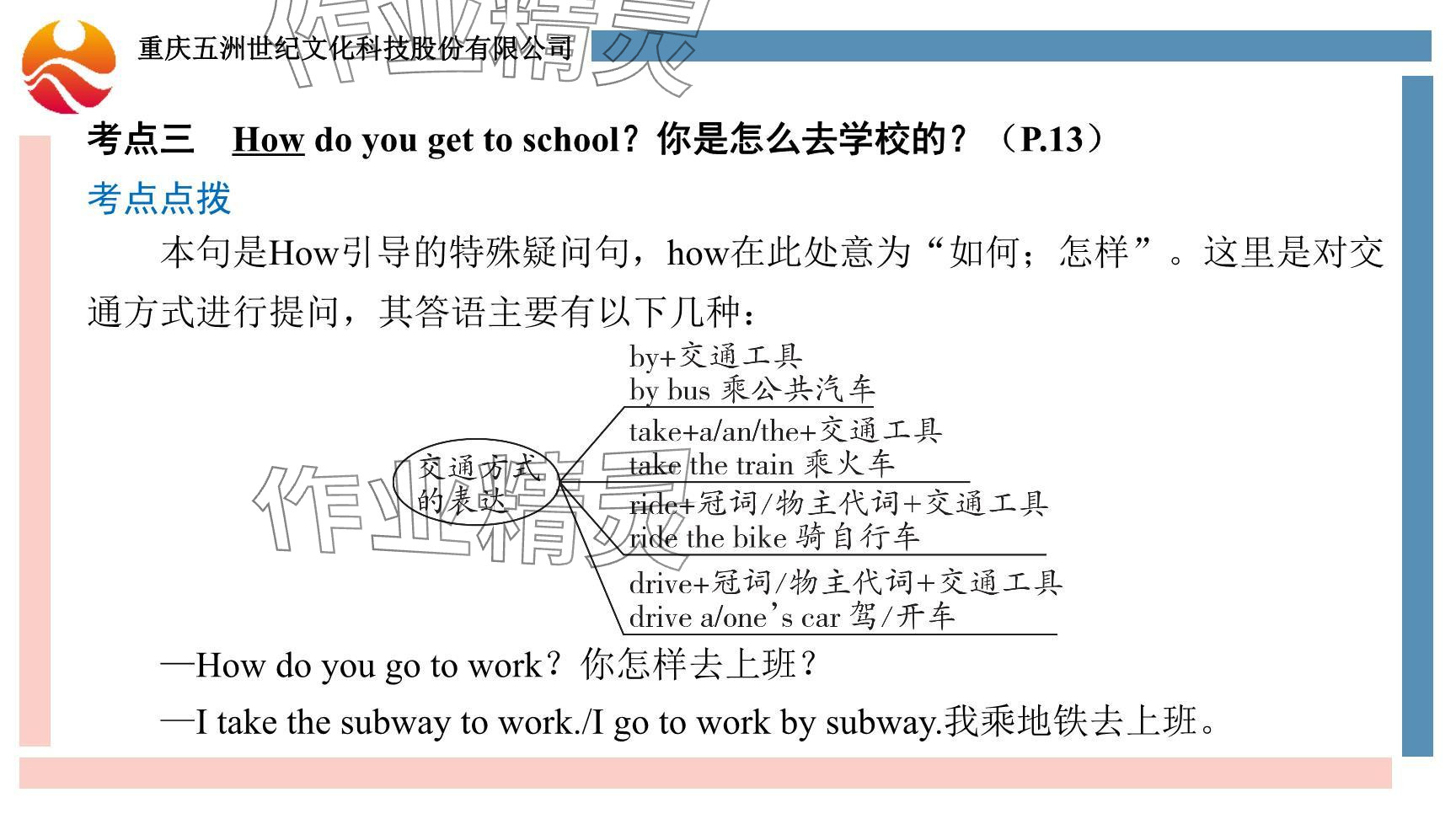 2024年重慶市中考試題分析與復(fù)習(xí)指導(dǎo)英語 參考答案第66頁