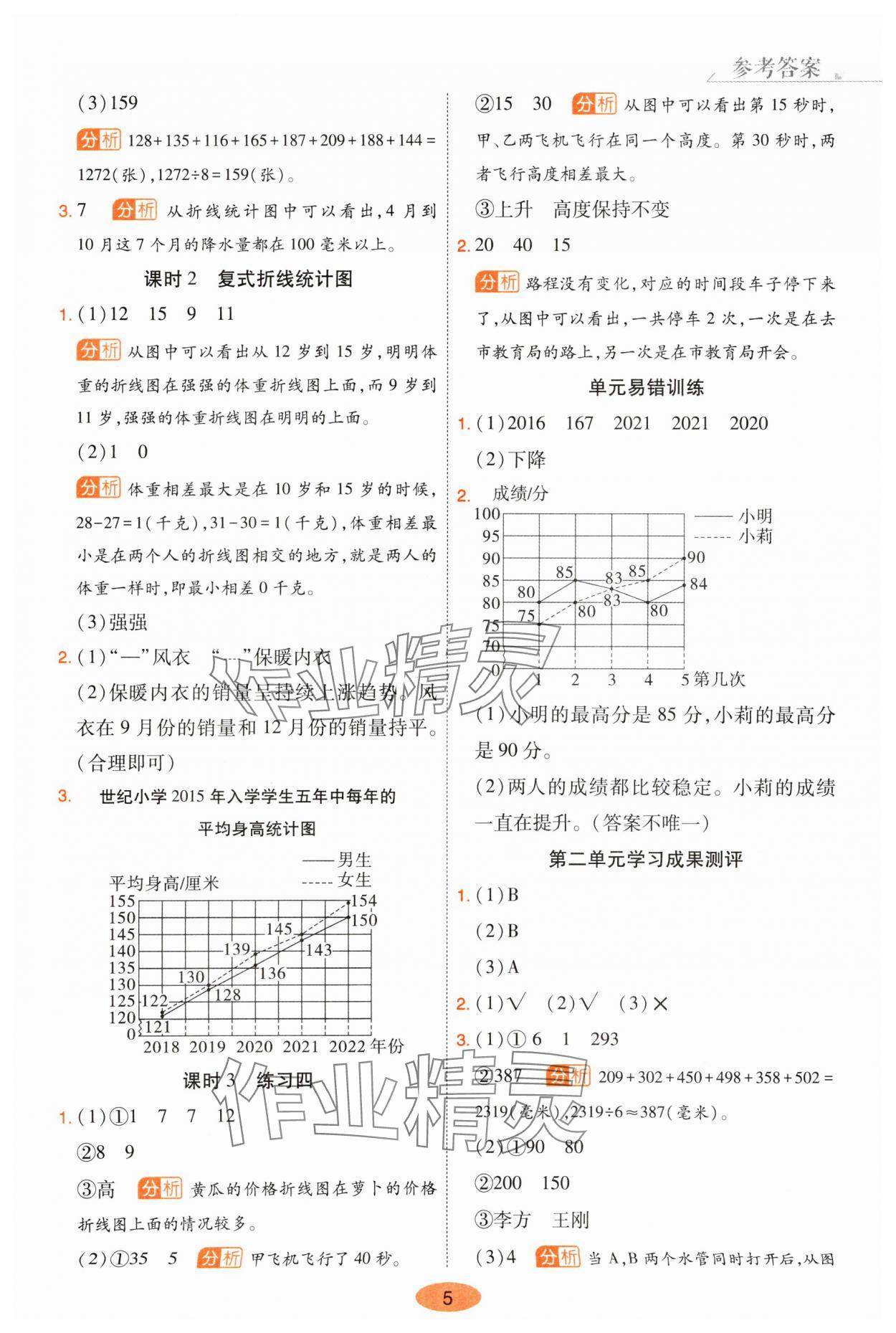 2025年黃岡同步練一日一練五年級(jí)數(shù)學(xué)下冊(cè)蘇教版 參考答案第5頁(yè)