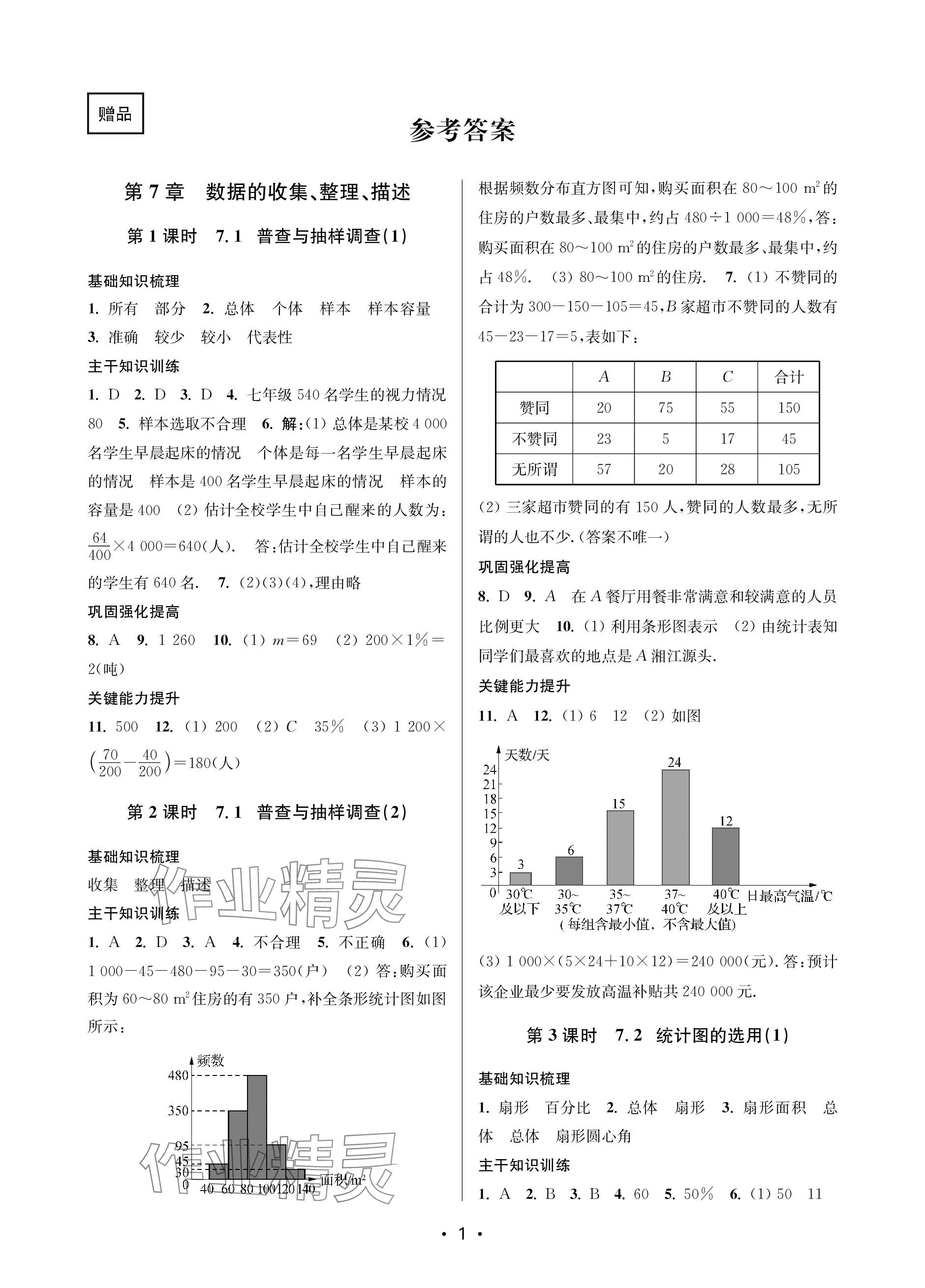 2024年創(chuàng)新課時作業(yè)本八年級數學下冊蘇州專版 參考答案第1頁